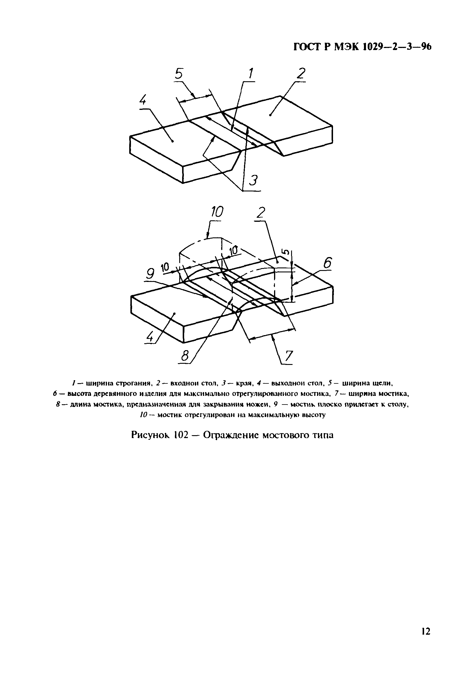 ГОСТ Р МЭК 1029-2-3-96