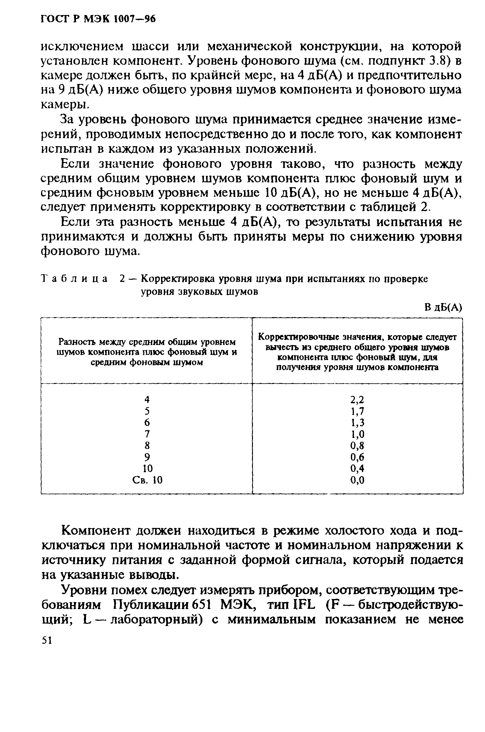 ГОСТ Р МЭК 1007-96