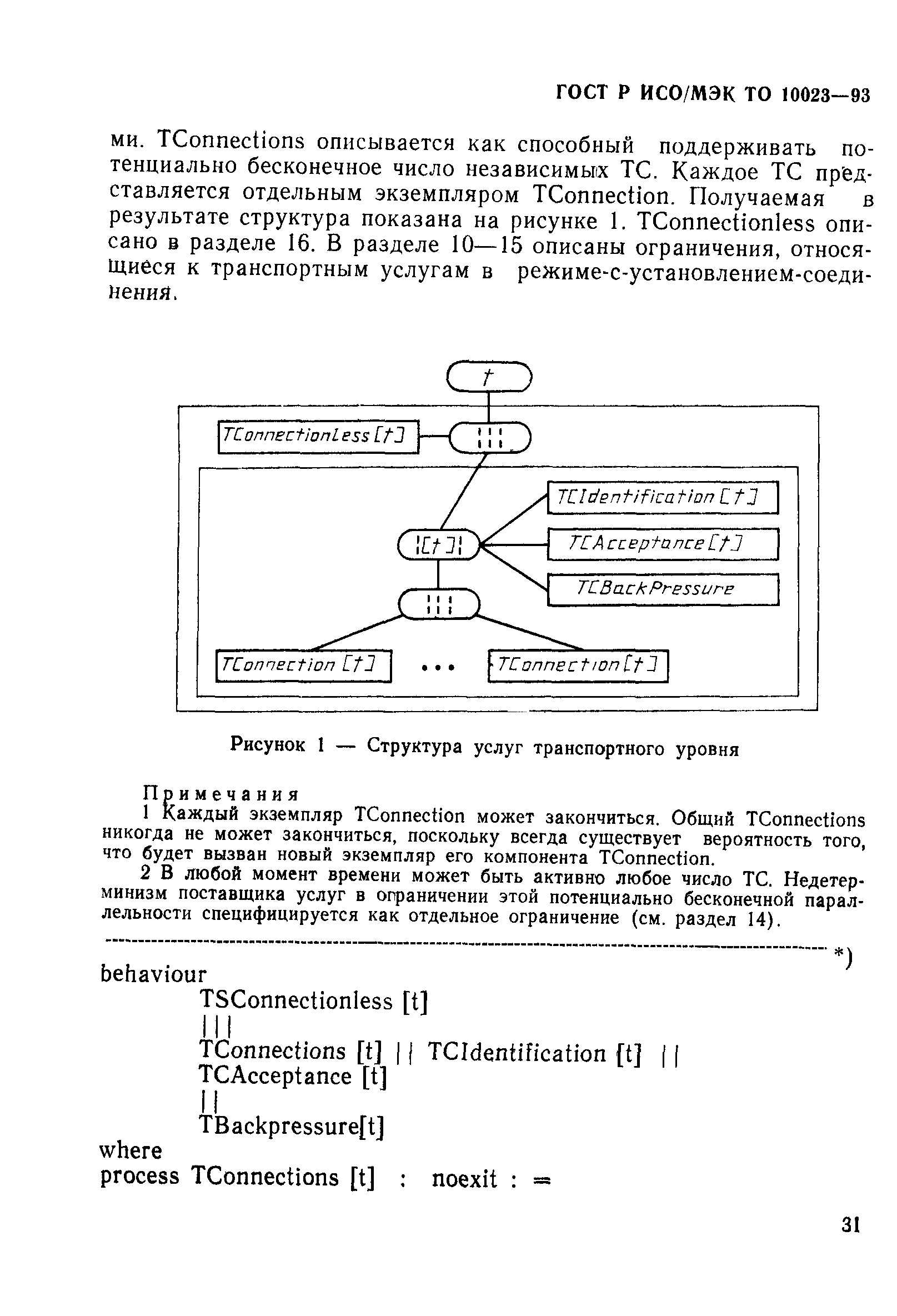 ГОСТ Р ИСО/МЭК ТО 10023-93