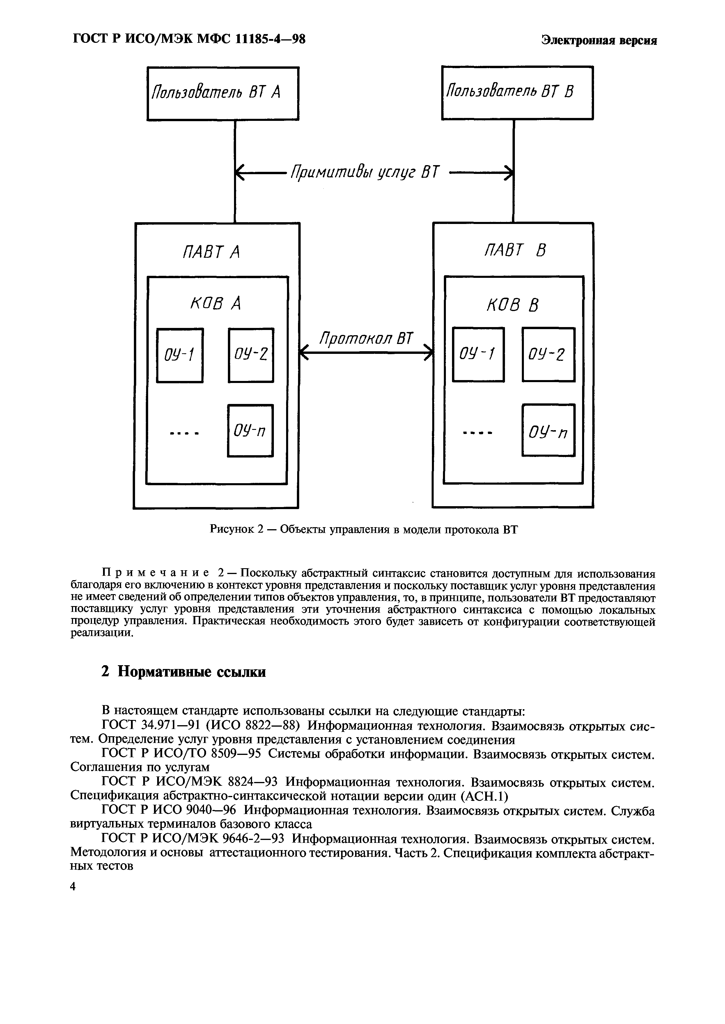 ГОСТ Р ИСО/МЭК МФС 11185-4-98