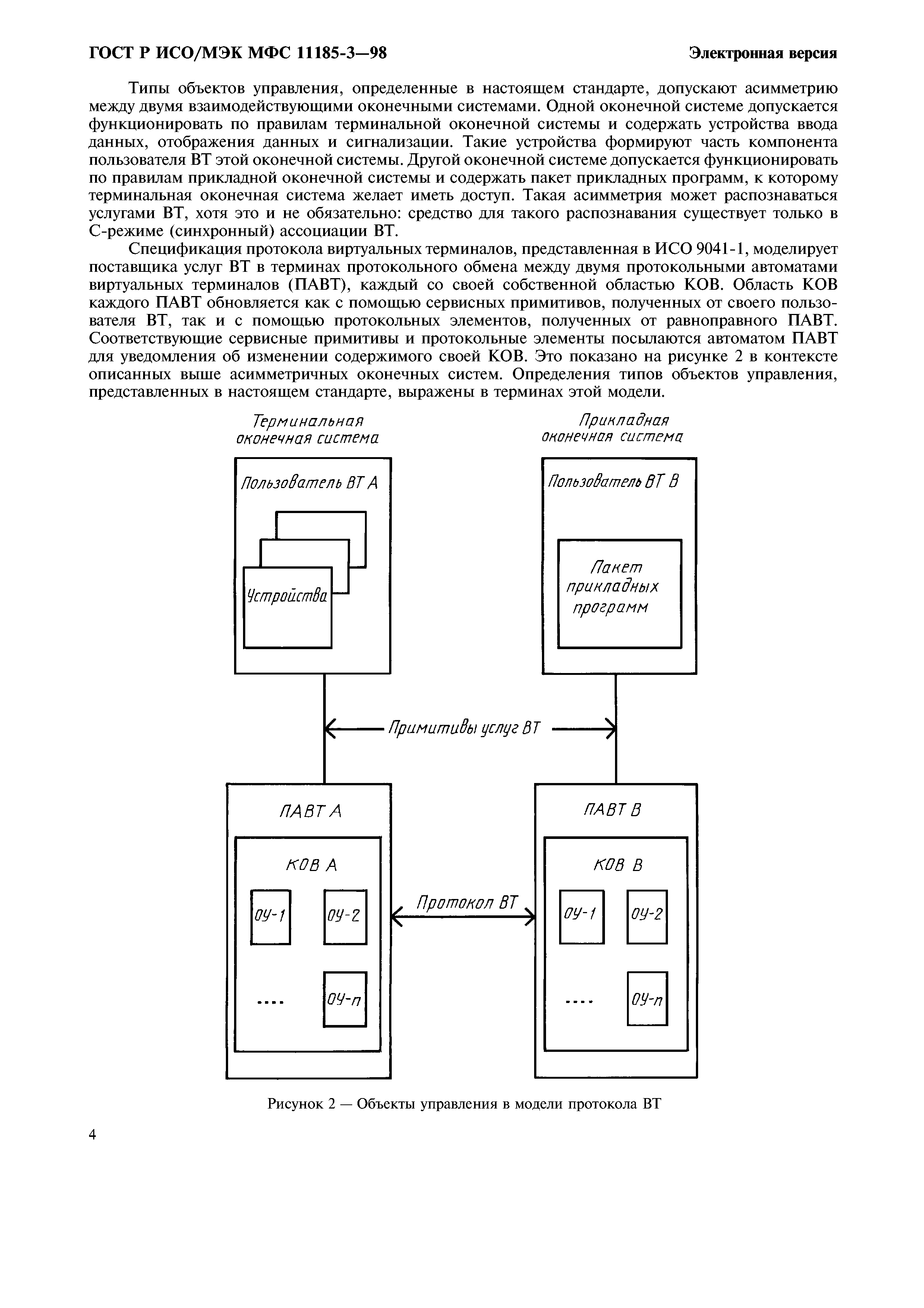 ГОСТ Р ИСО/МЭК МФС 11185-3-98