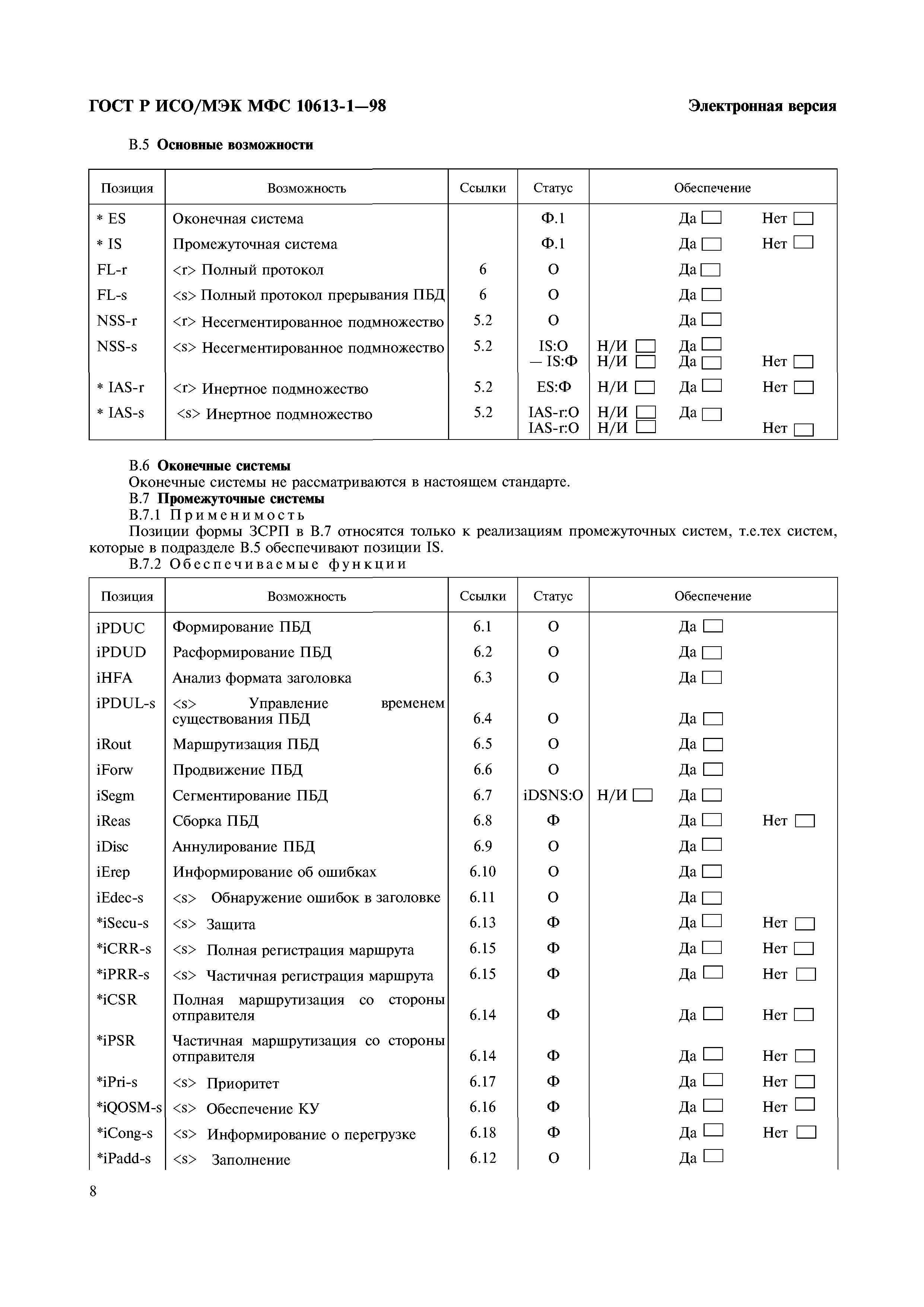 ГОСТ Р ИСО/МЭК МФС 10613-1-98