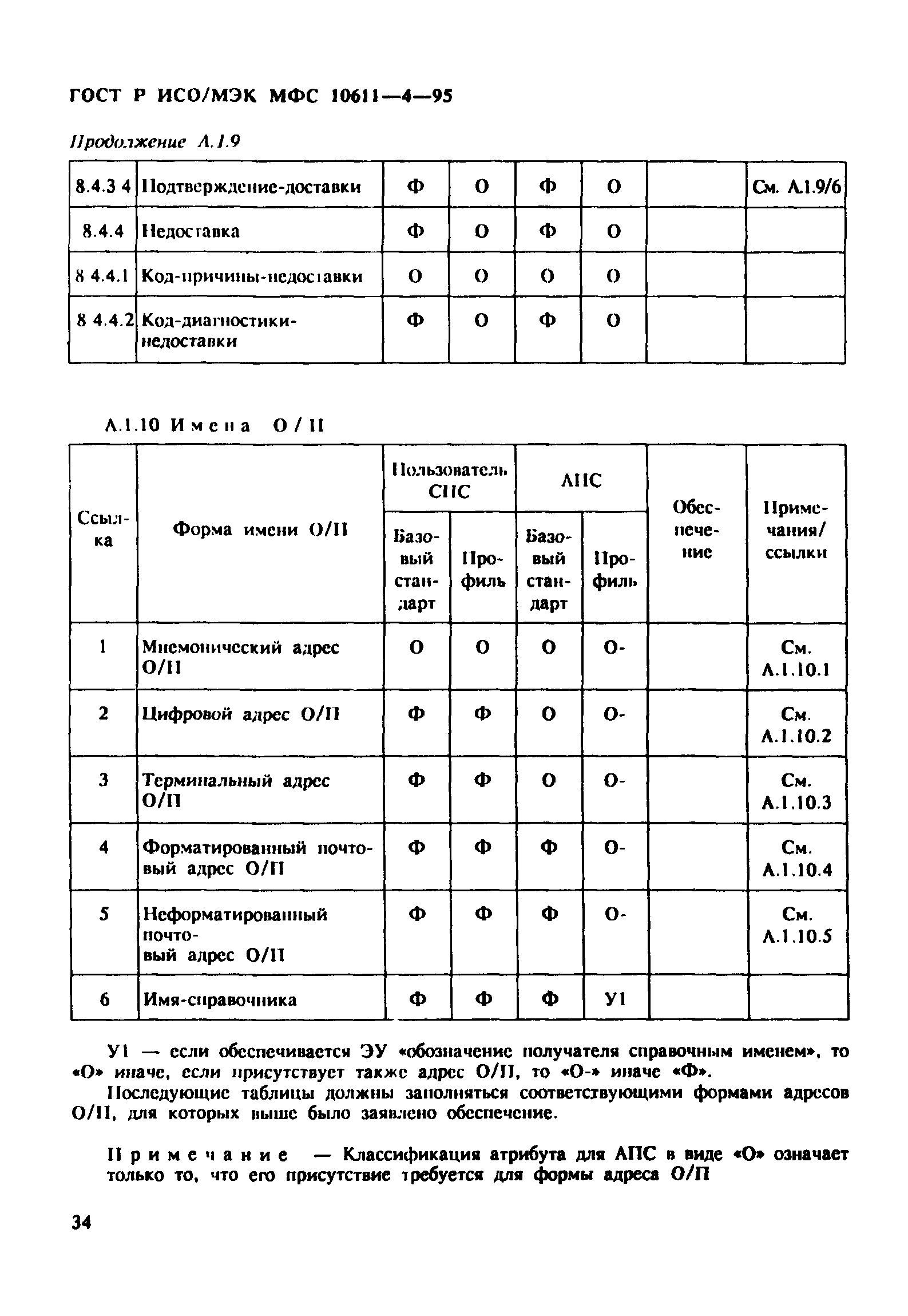 ГОСТ Р ИСО/МЭК МФС 10611-4-95