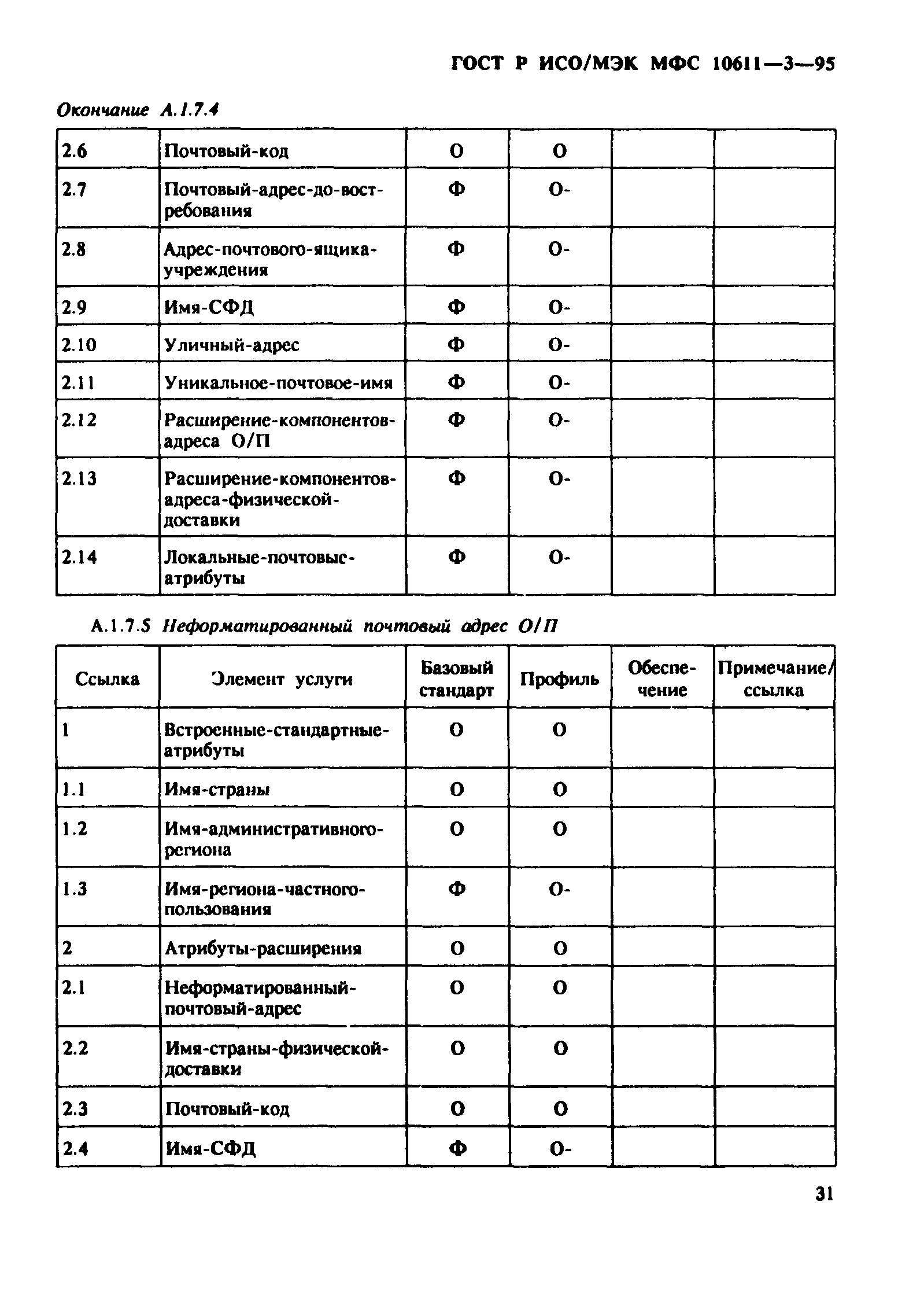 ГОСТ Р ИСО/МЭК МФС 10611-3-95