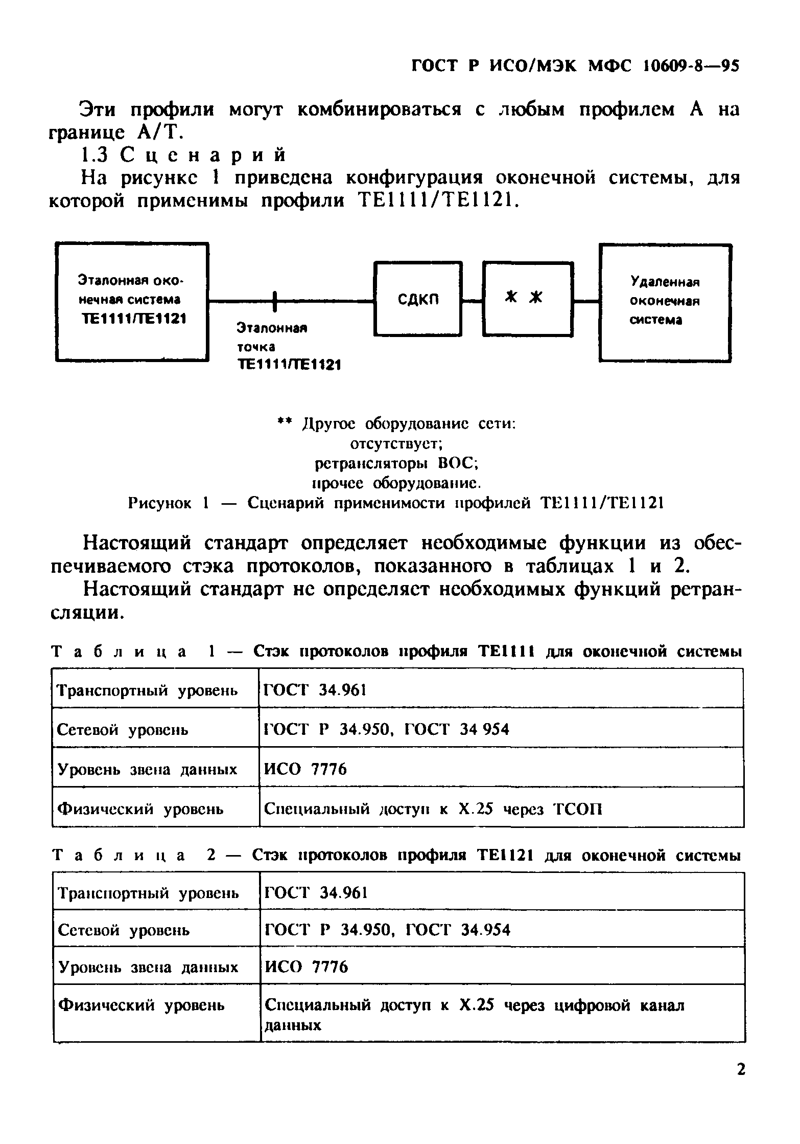 ГОСТ Р ИСО/МЭК МФС 10609-8-95