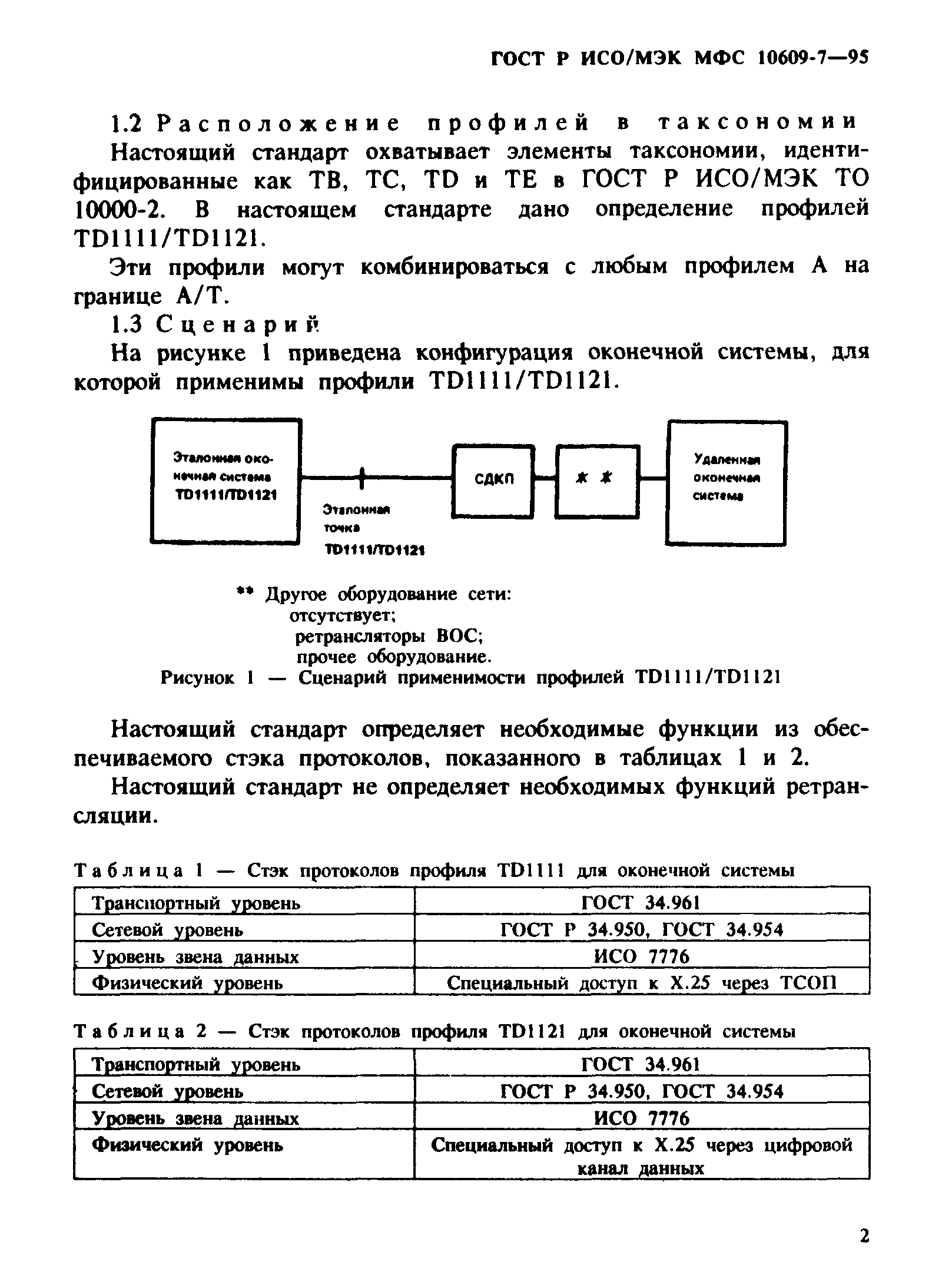 ГОСТ Р ИСО/МЭК МФС 10609-7-95