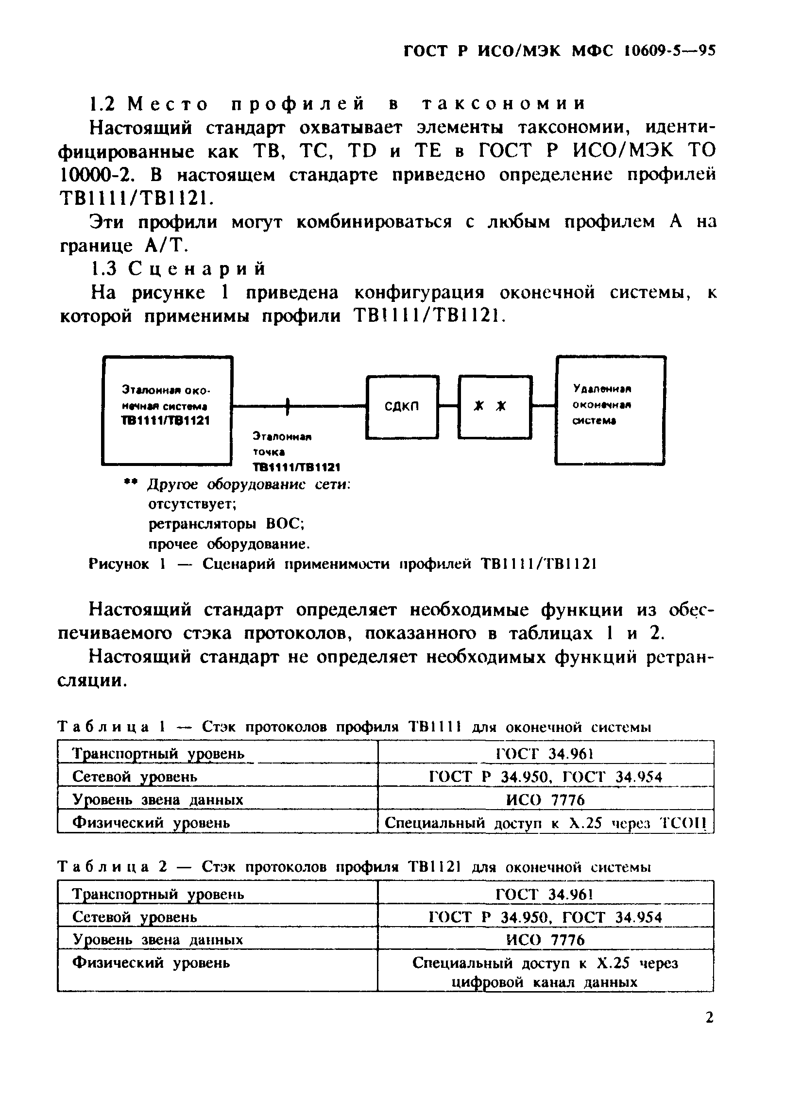 ГОСТ Р ИСО/МЭК МФС 10609-5-95