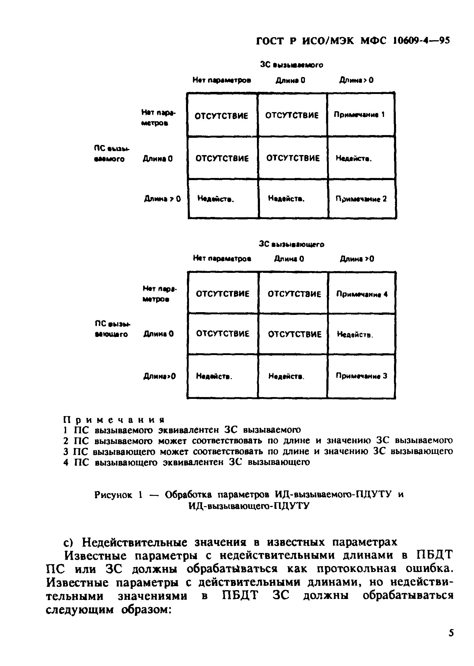 ГОСТ Р ИСО/МЭК МФС 10609-4-95