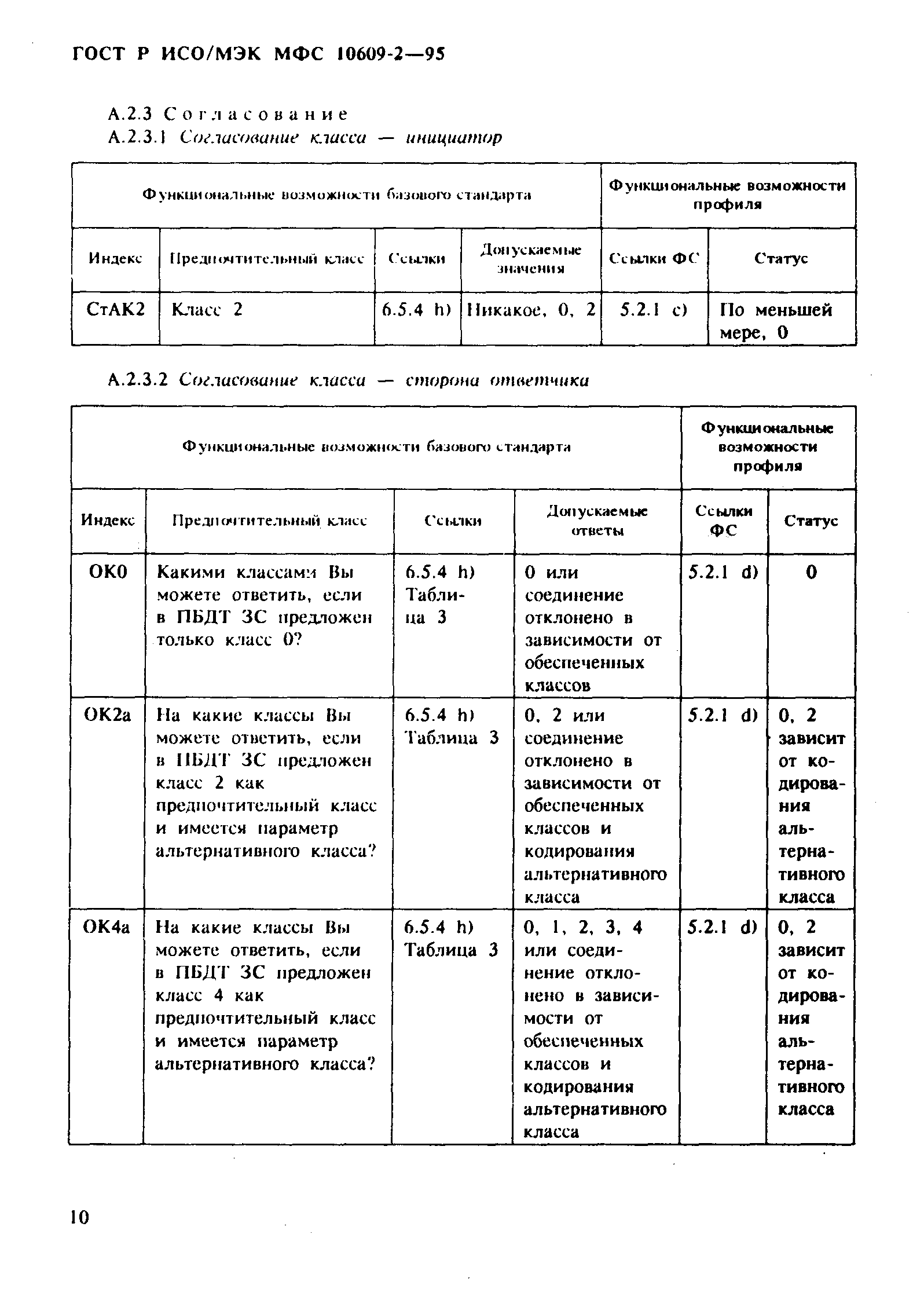 ГОСТ Р ИСО/МЭК МФС 10609-2-95