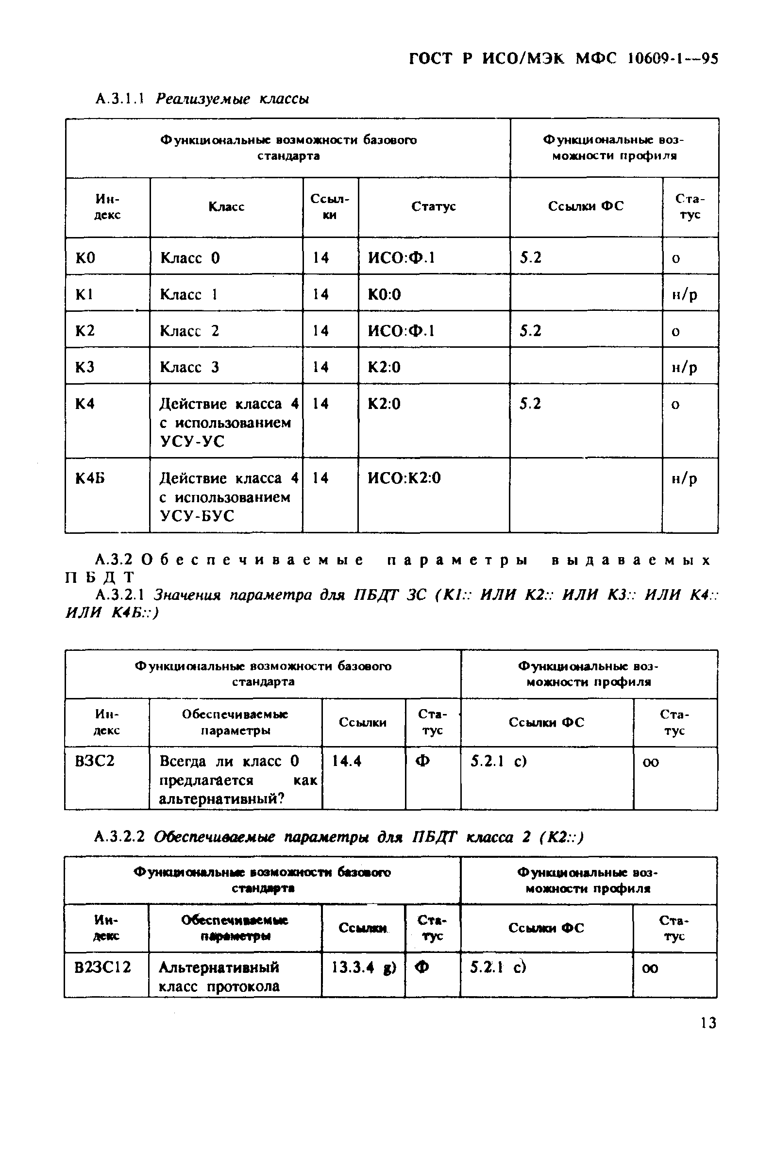 ГОСТ Р ИСО/МЭК МФС 10609-1-95