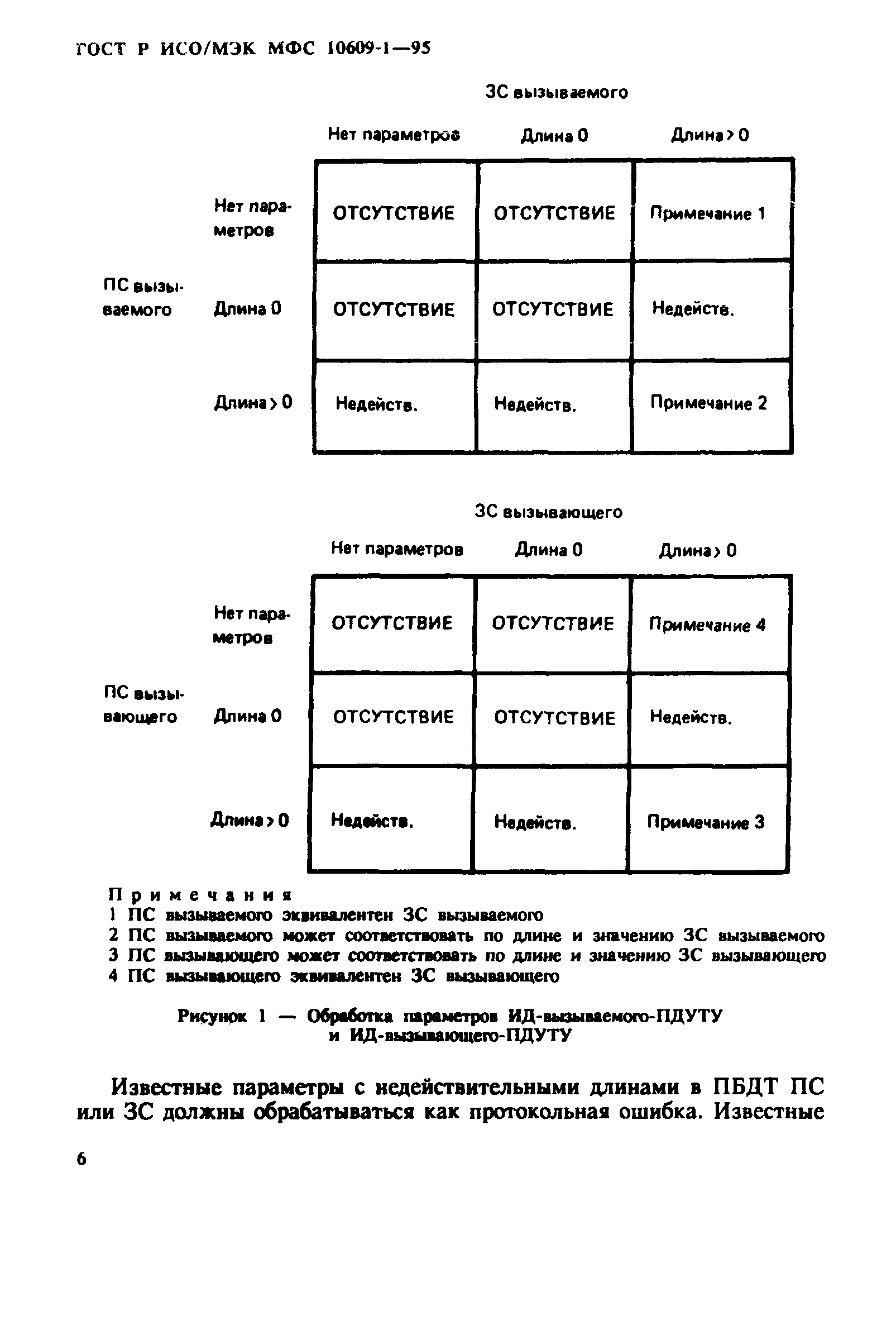 ГОСТ Р ИСО/МЭК МФС 10609-1-95