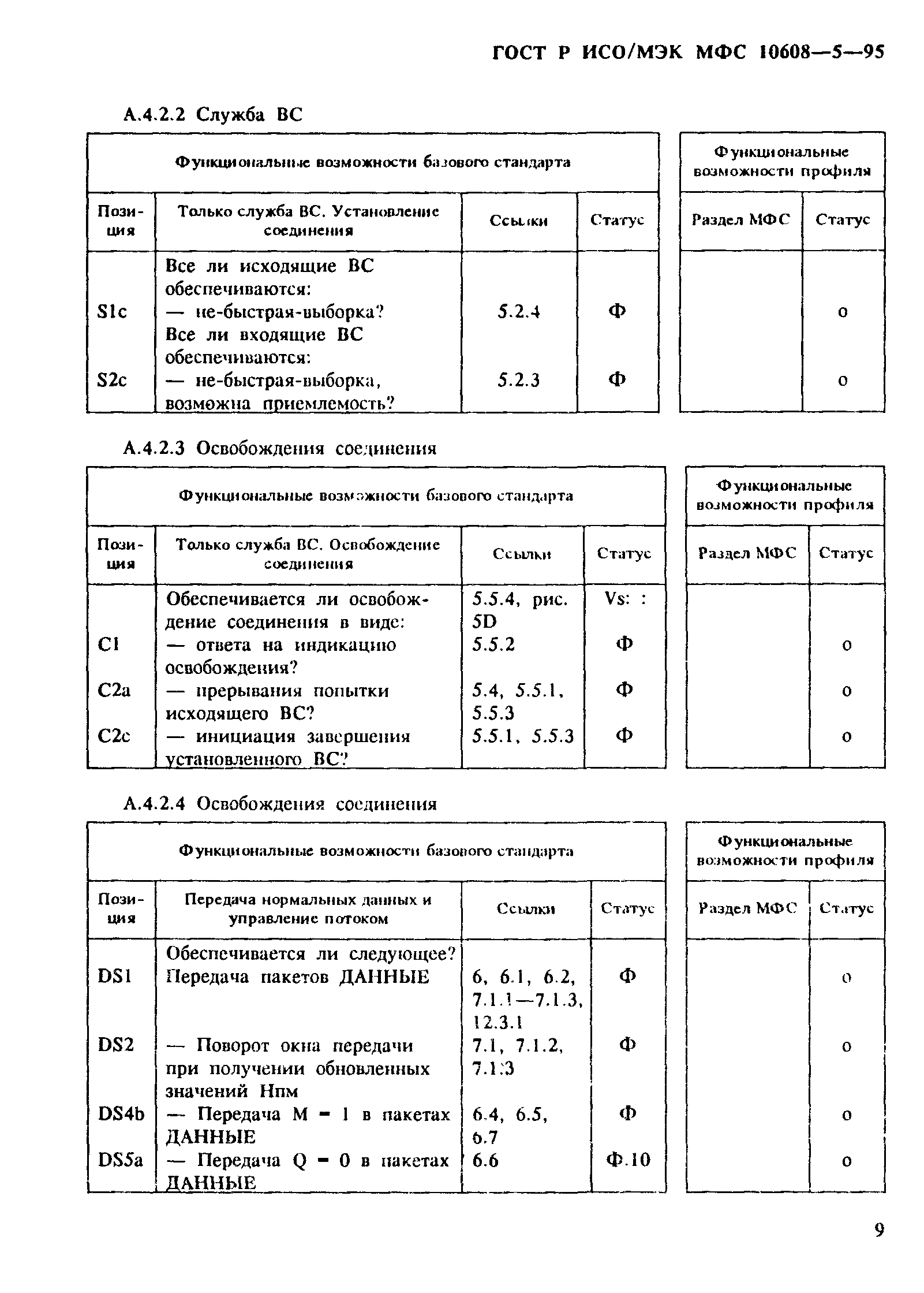 ГОСТ Р ИСО/МЭК МФС 10608-5-95