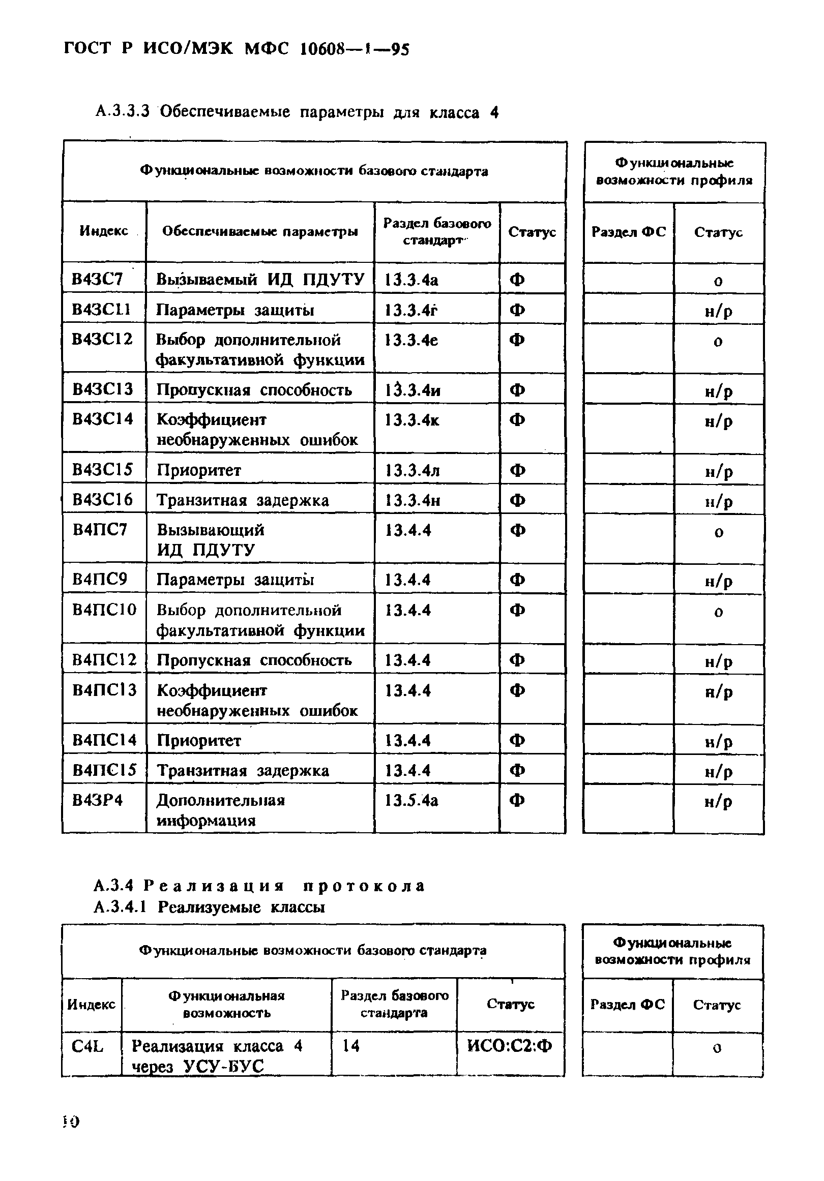 ГОСТ Р ИСО/МЭК МФС 10608-1-95