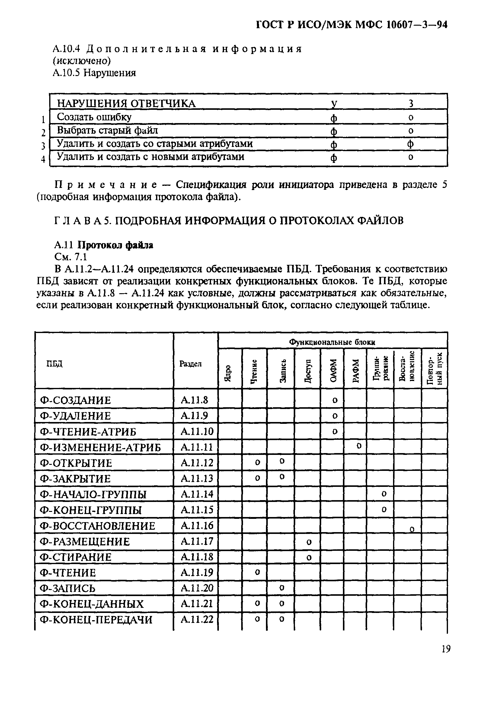 ГОСТ Р ИСО/МЭК МФС 10607-3-94