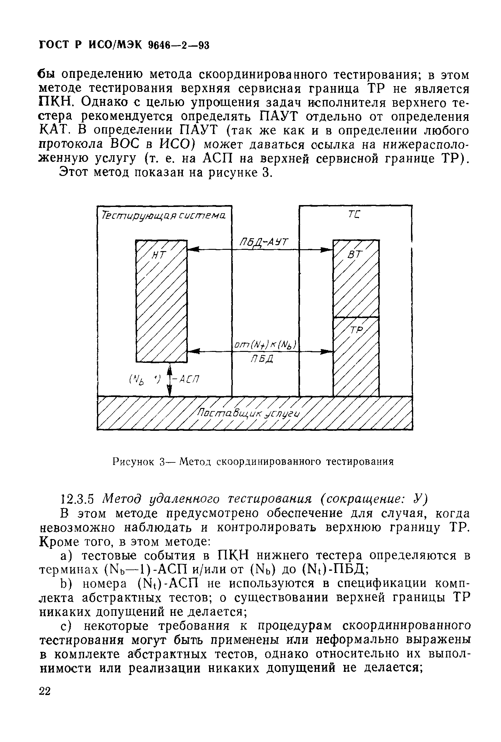 ГОСТ Р ИСО/МЭК 9646-2-93