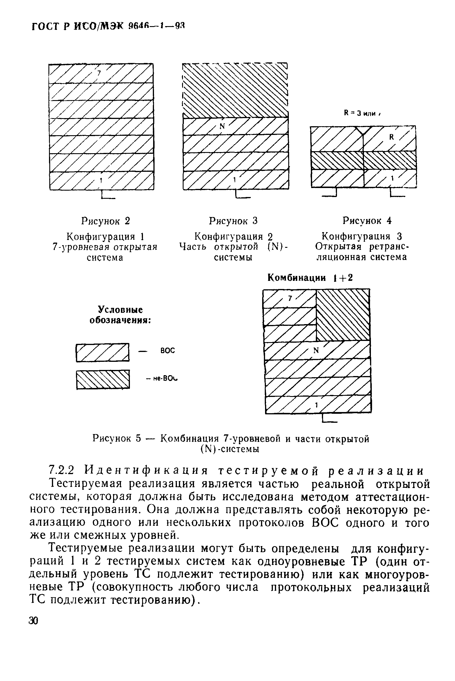 ГОСТ Р ИСО/МЭК 9646-1-93