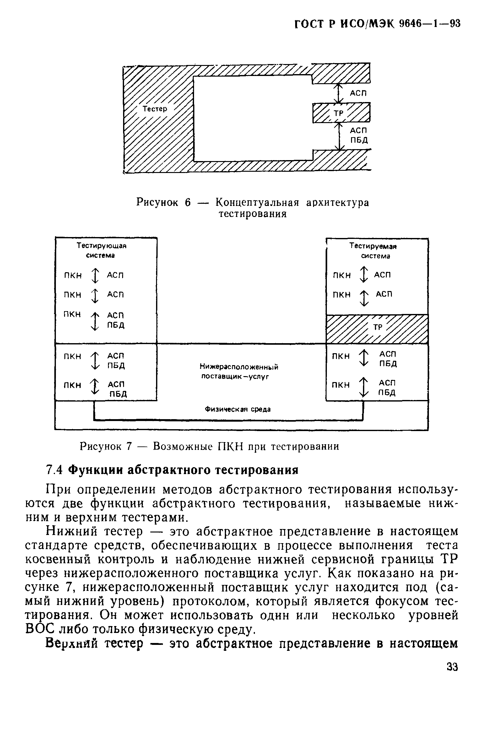 ГОСТ Р ИСО/МЭК 9646-1-93