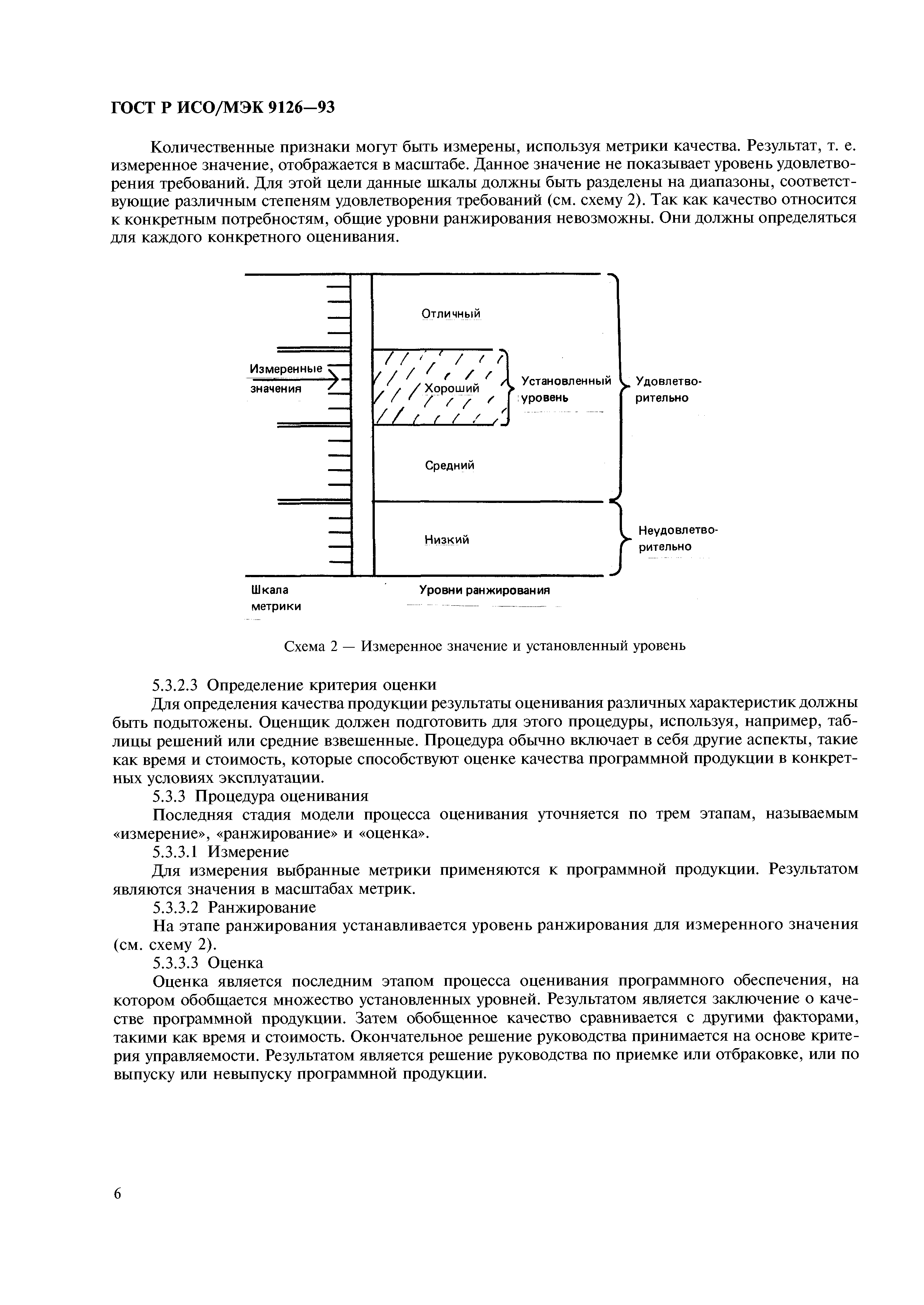 ГОСТ Р ИСО/МЭК 9126-93