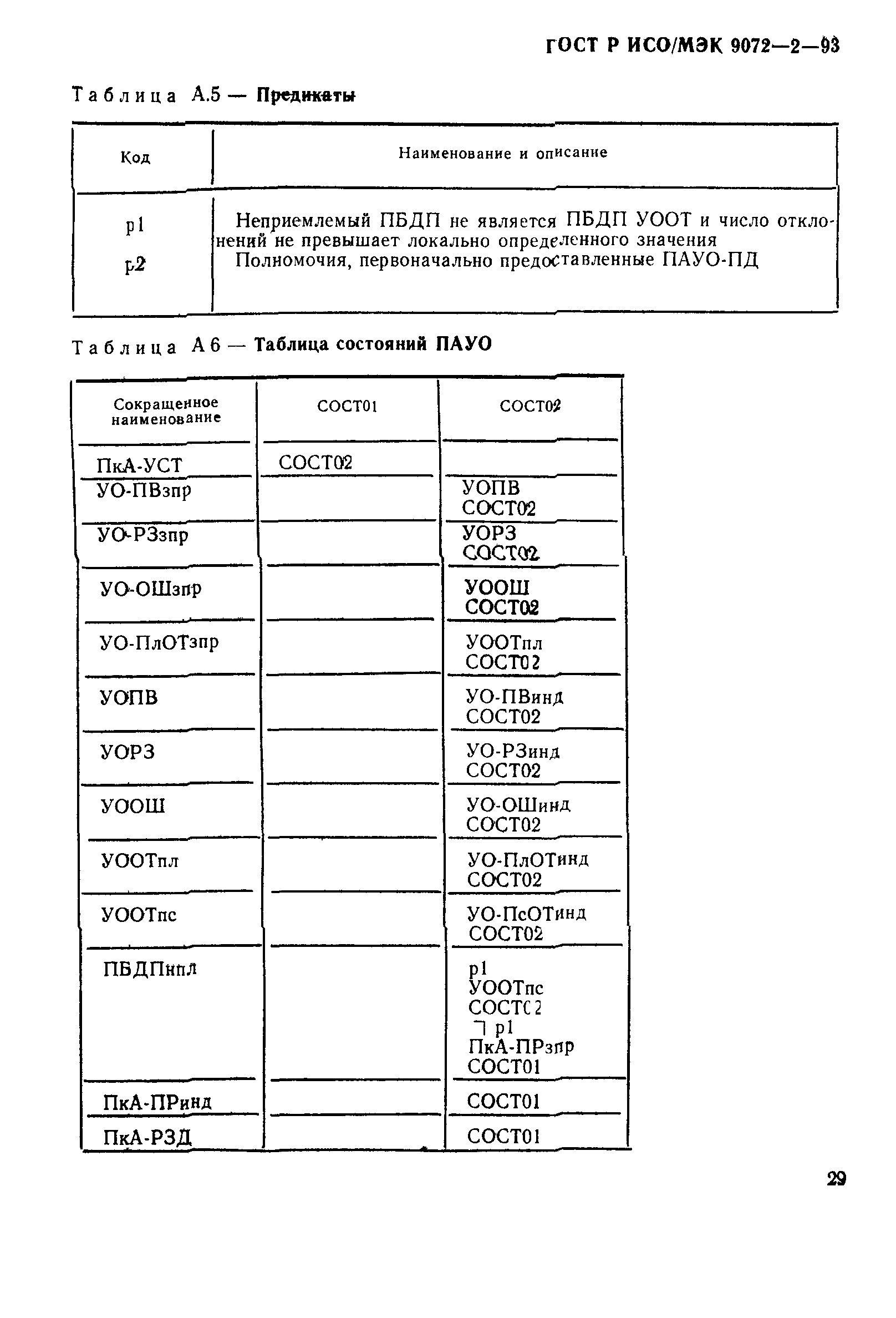 ГОСТ Р ИСО/МЭК 9072-2-93