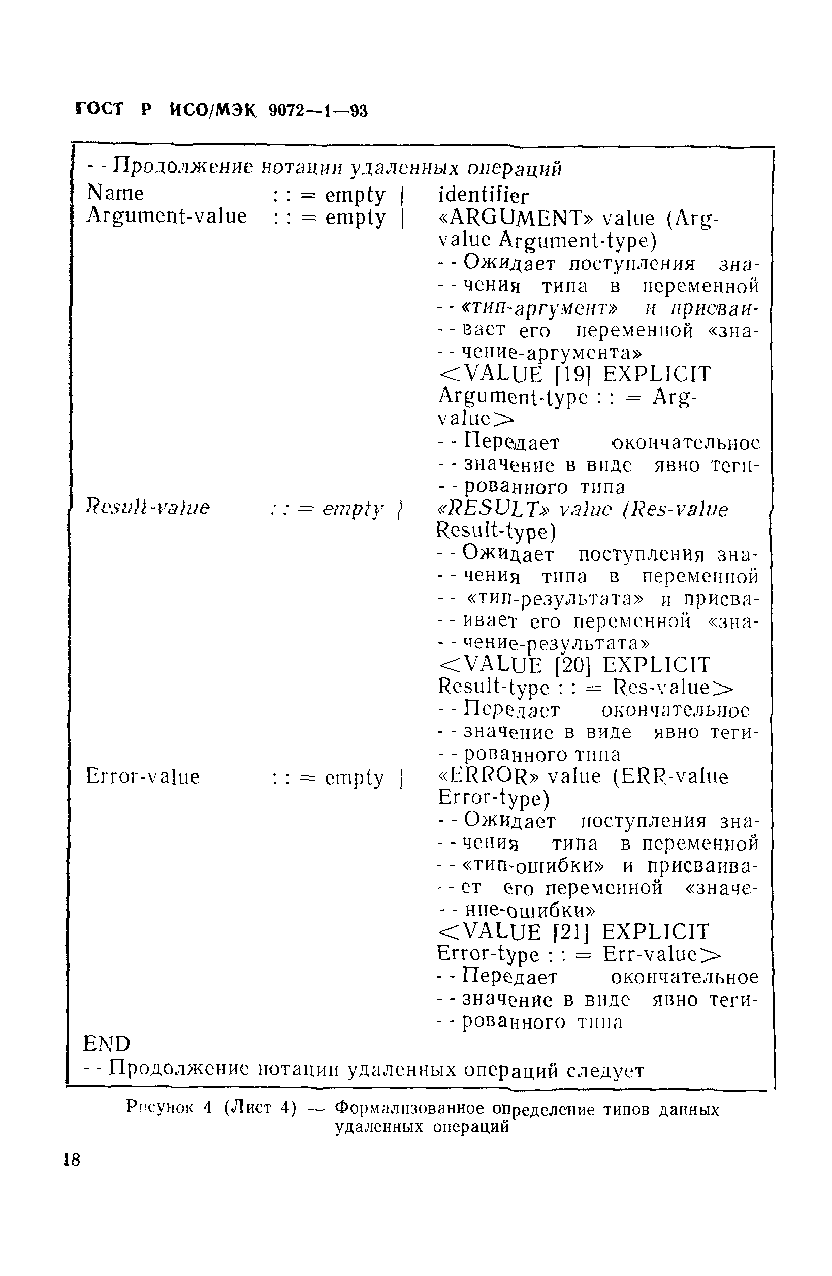 ГОСТ Р ИСО/МЭК 9072-1-93