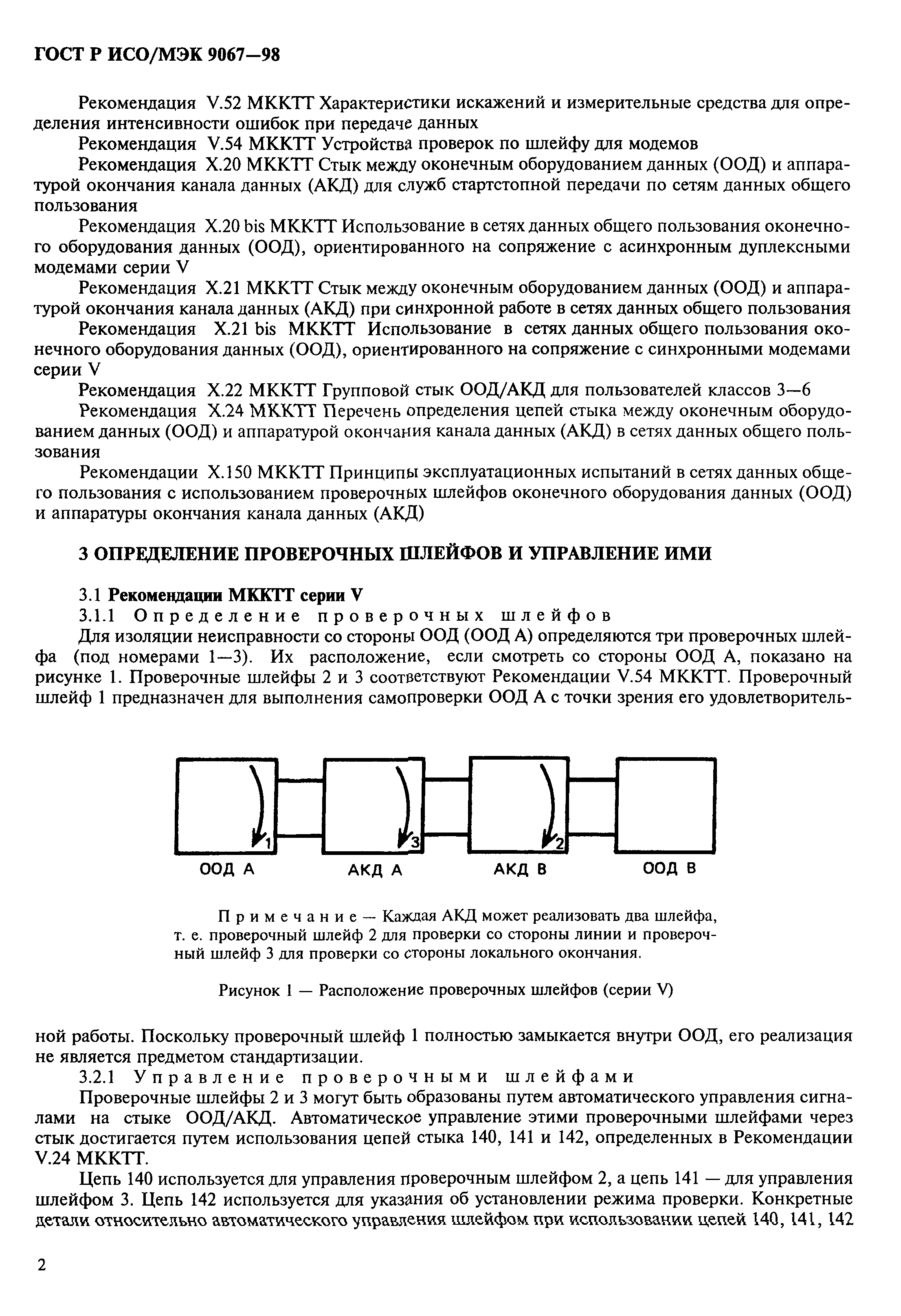 ГОСТ Р ИСО/МЭК 9067-98