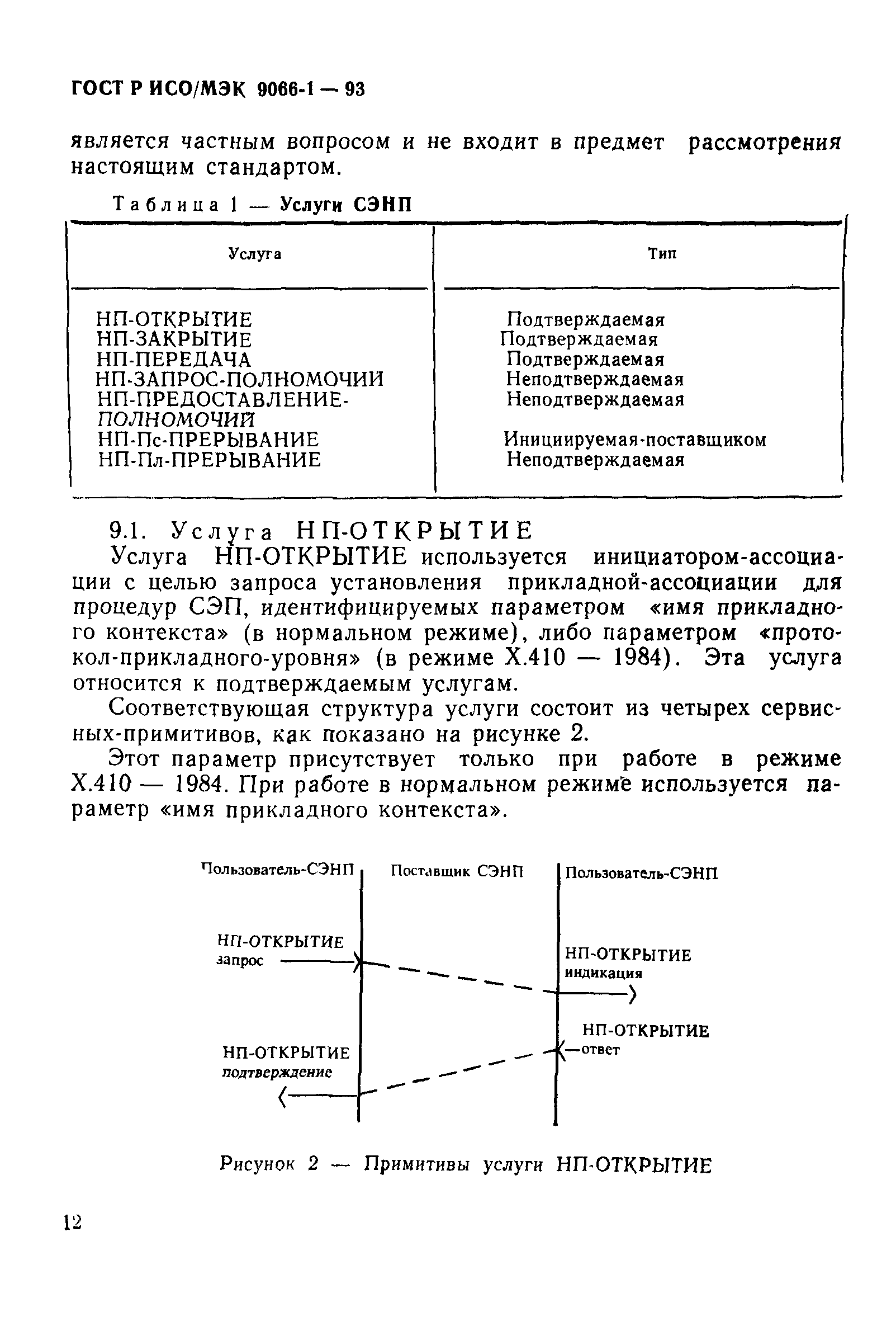 ГОСТ Р ИСО/МЭК 9066-1-93