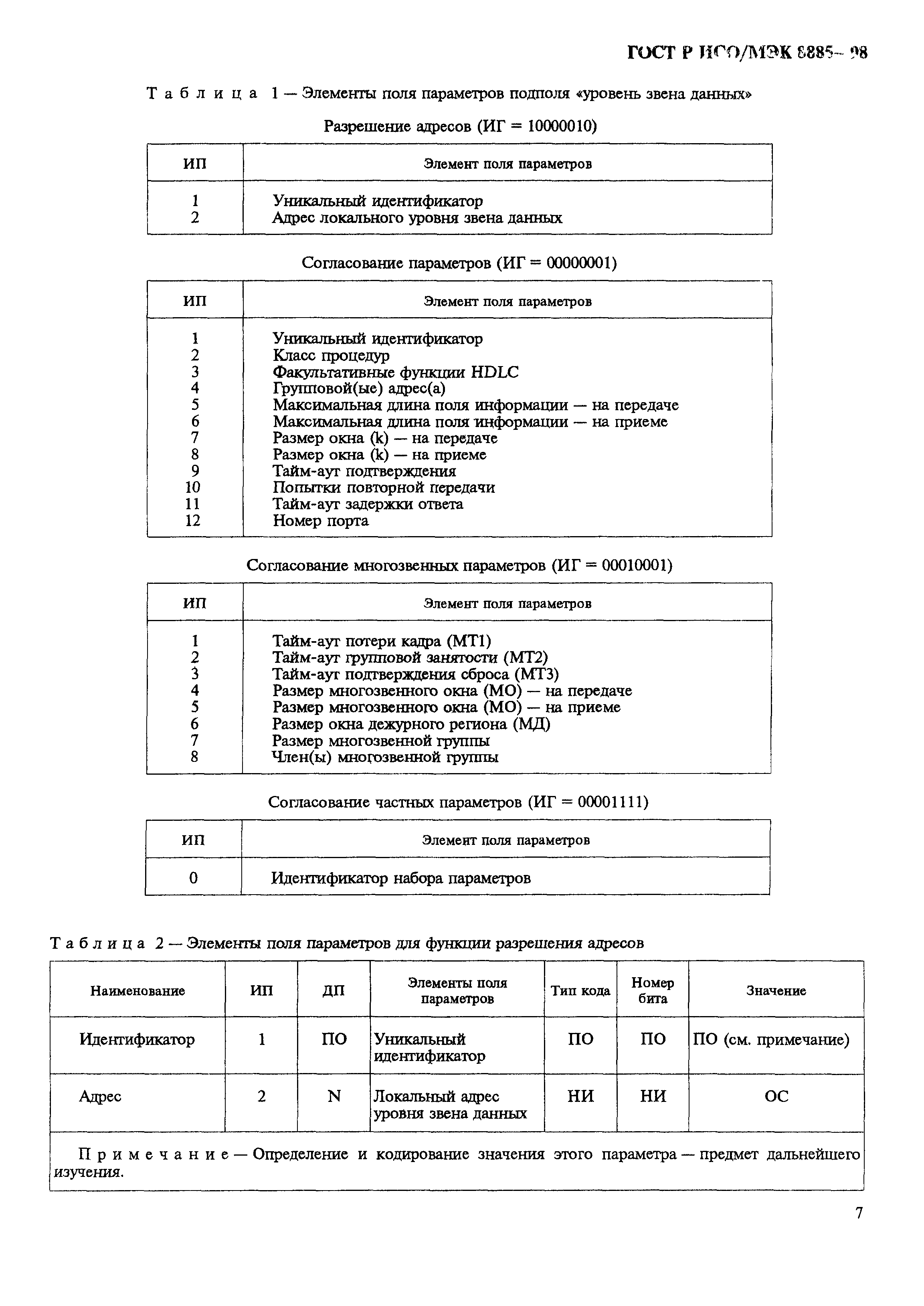 ГОСТ Р ИСО/МЭК 8885-98