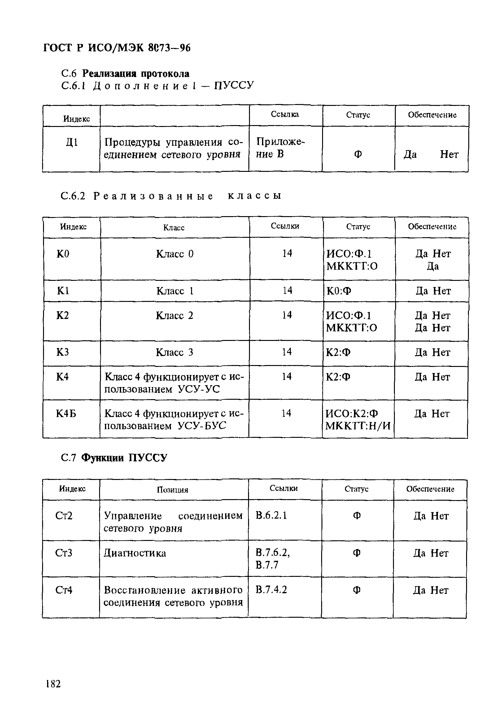 ГОСТ Р ИСО/МЭК 8073-96