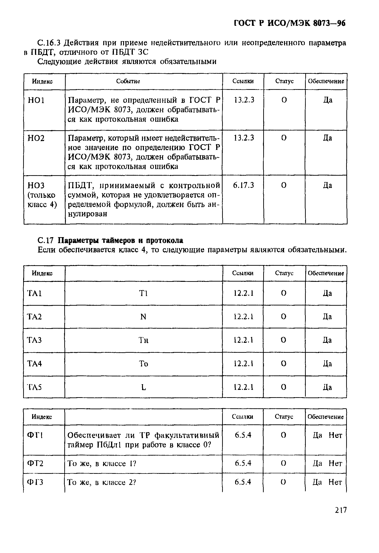 ГОСТ Р ИСО/МЭК 8073-96