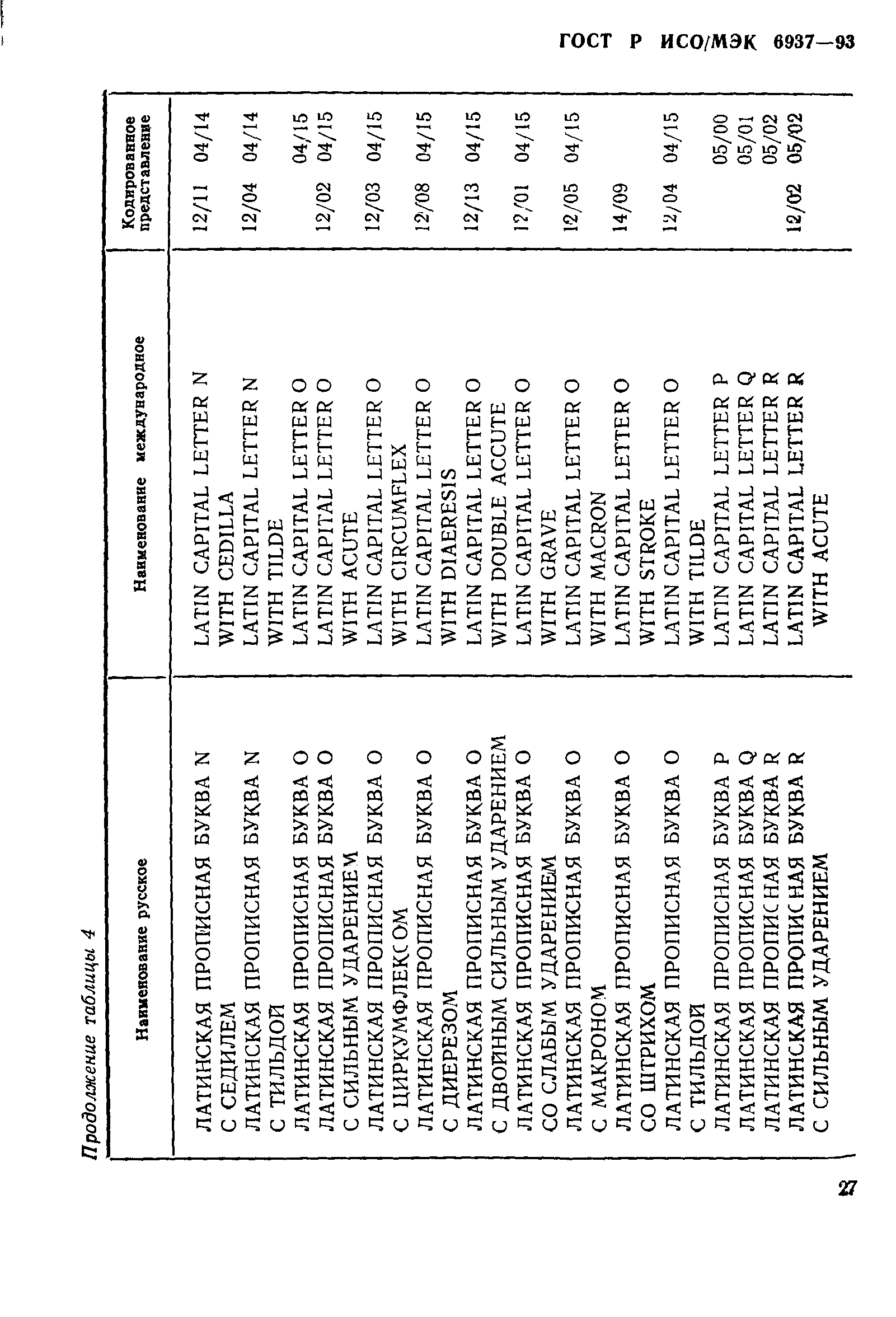 ГОСТ Р ИСО/МЭК 6937-93