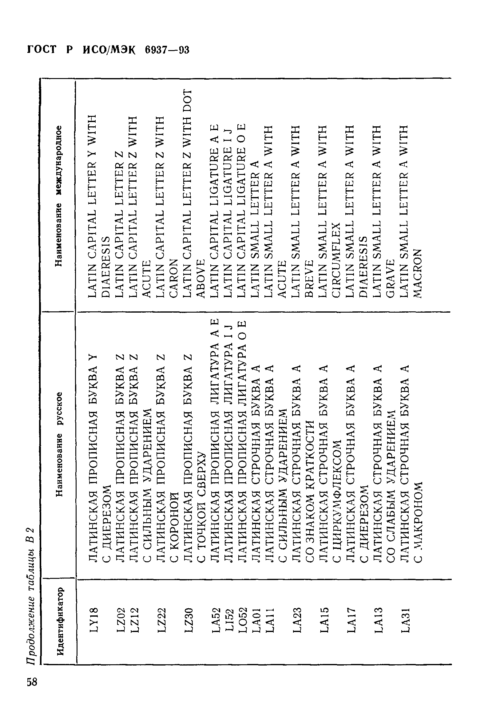 ГОСТ Р ИСО/МЭК 6937-93