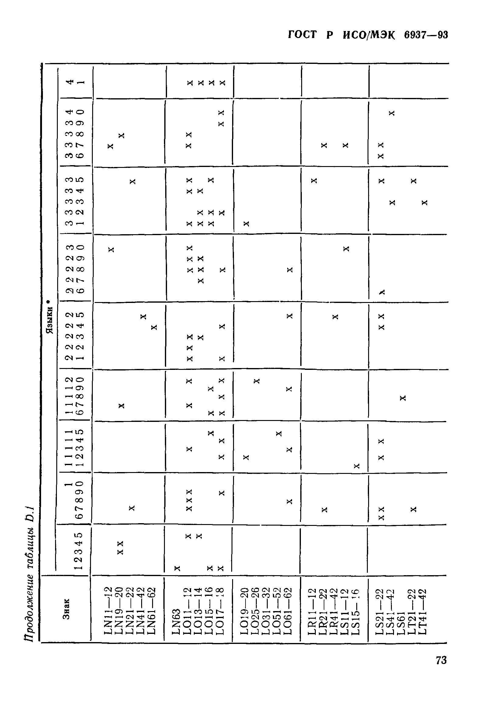 ГОСТ Р ИСО/МЭК 6937-93