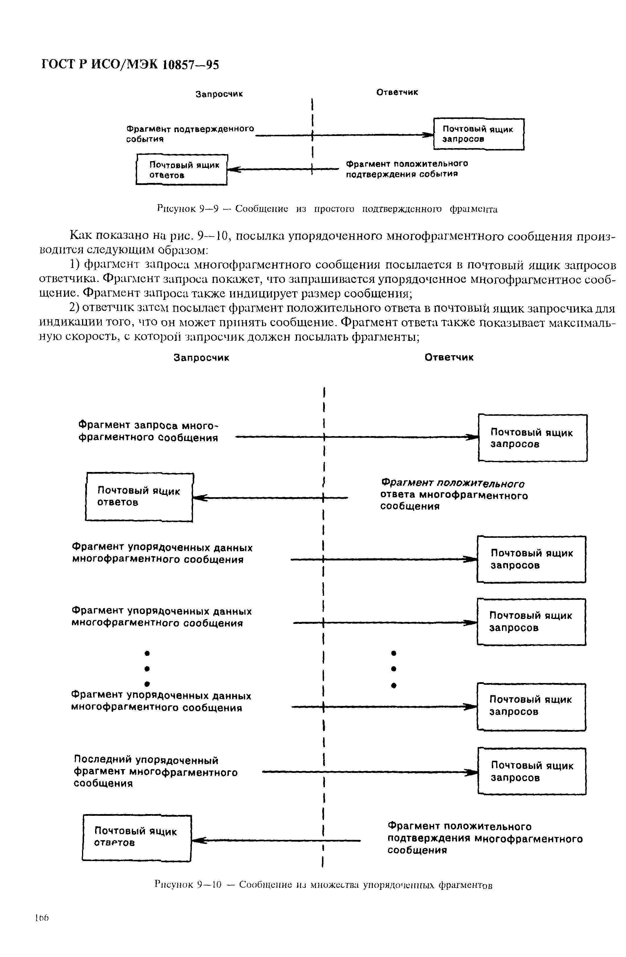 ГОСТ Р ИСО/МЭК 10857-95