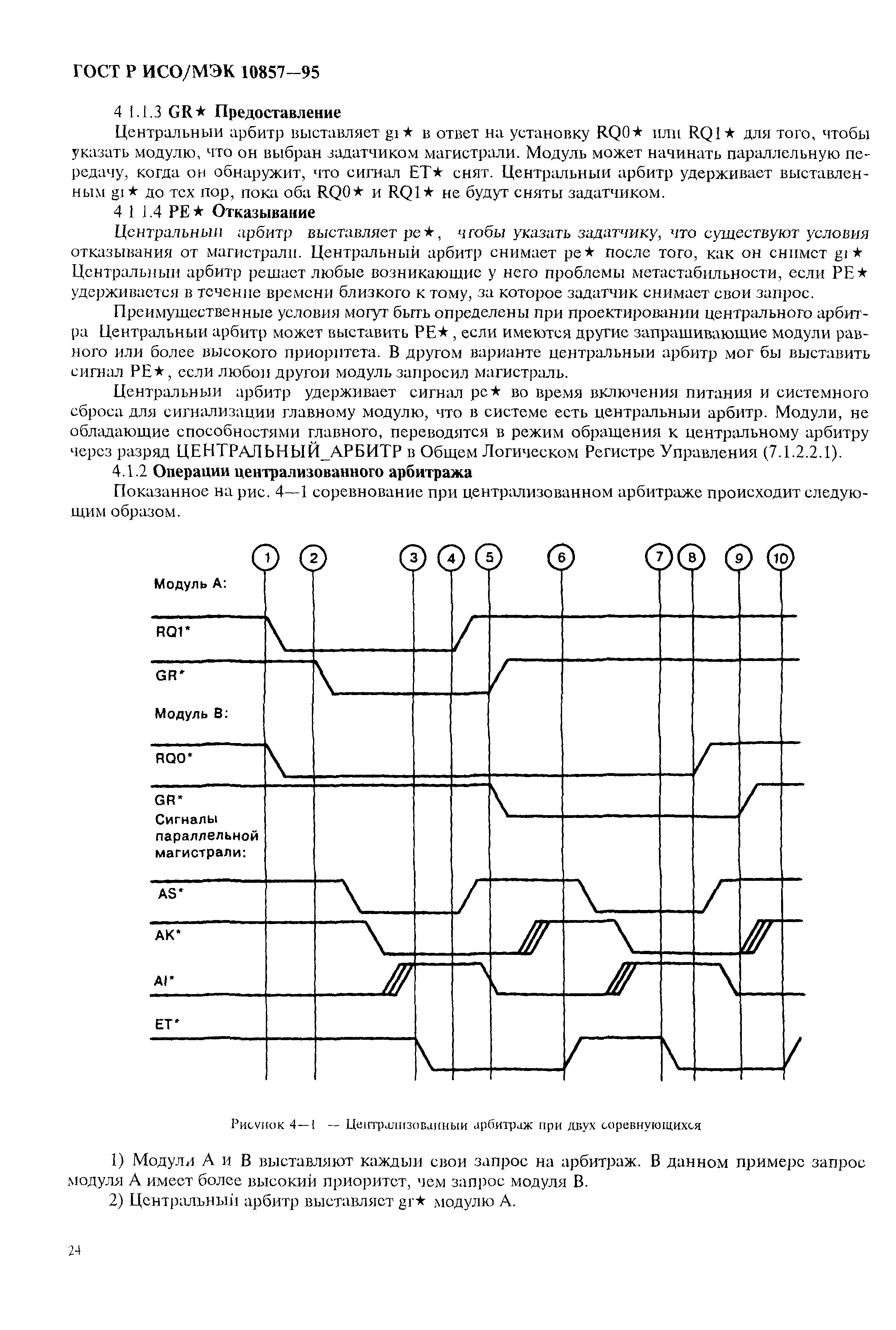 ГОСТ Р ИСО/МЭК 10857-95