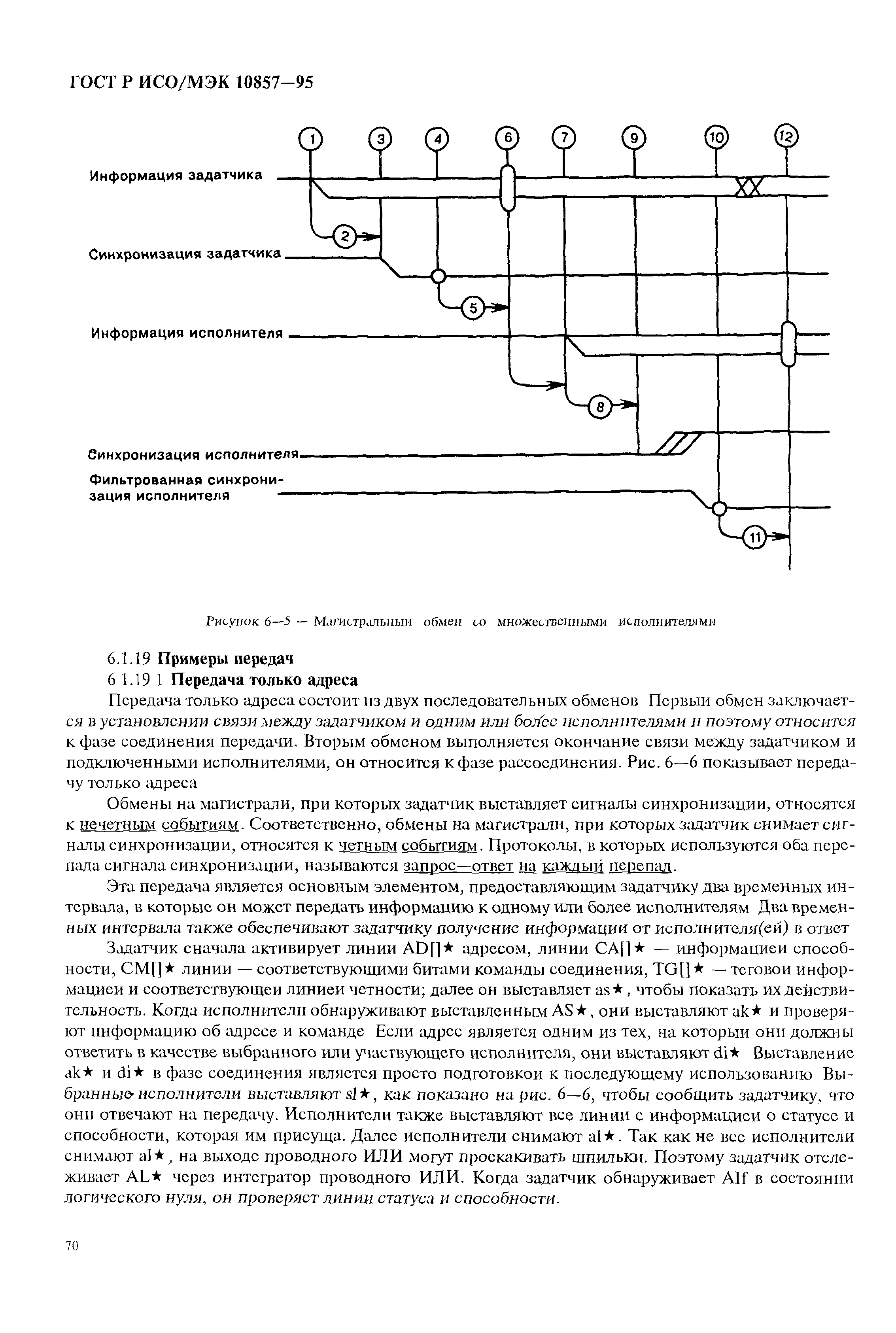 ГОСТ Р ИСО/МЭК 10857-95