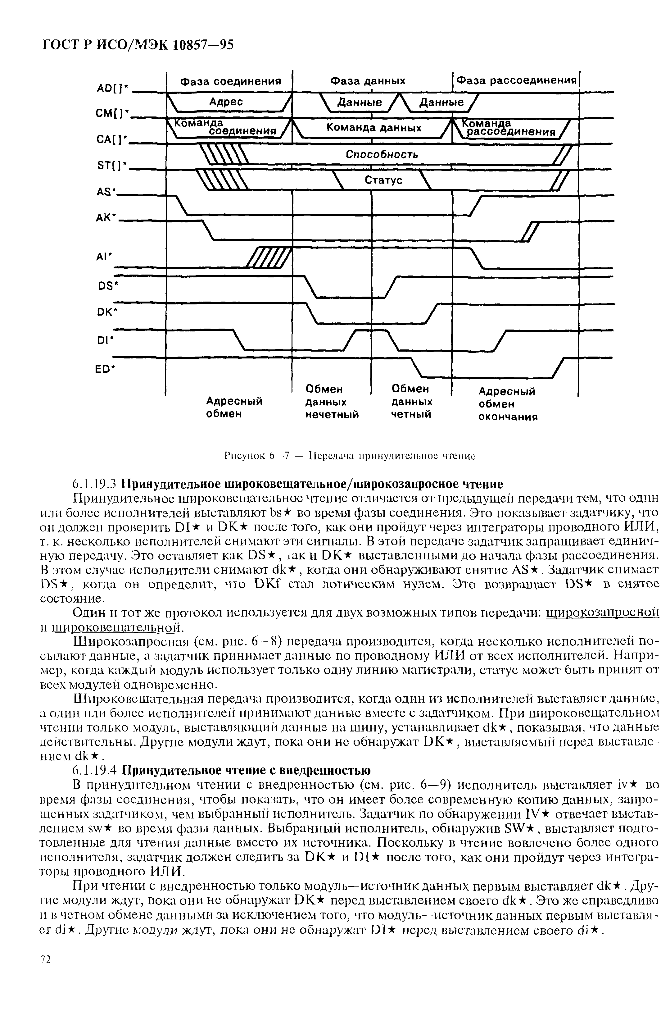 ГОСТ Р ИСО/МЭК 10857-95