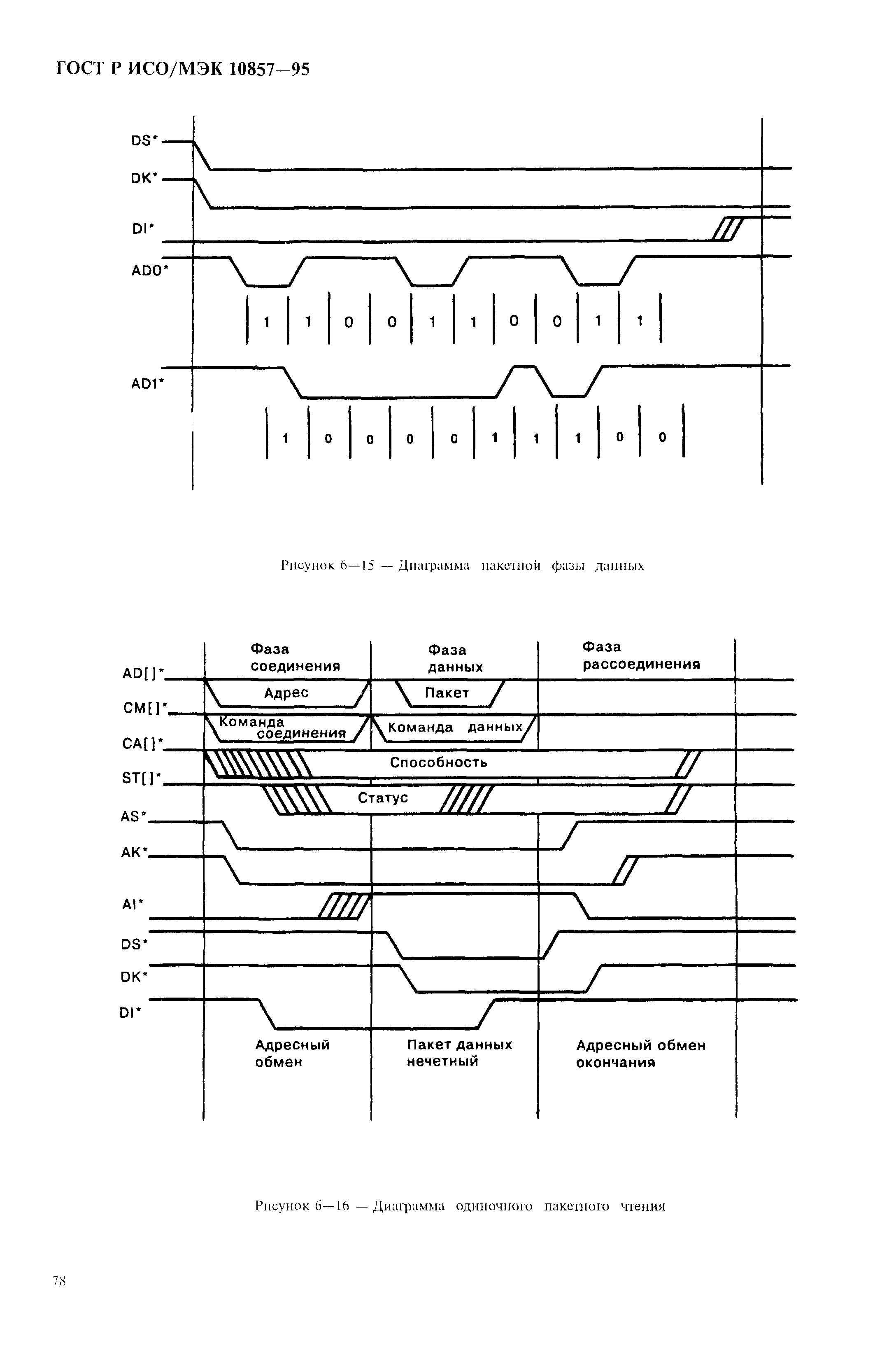 ГОСТ Р ИСО/МЭК 10857-95