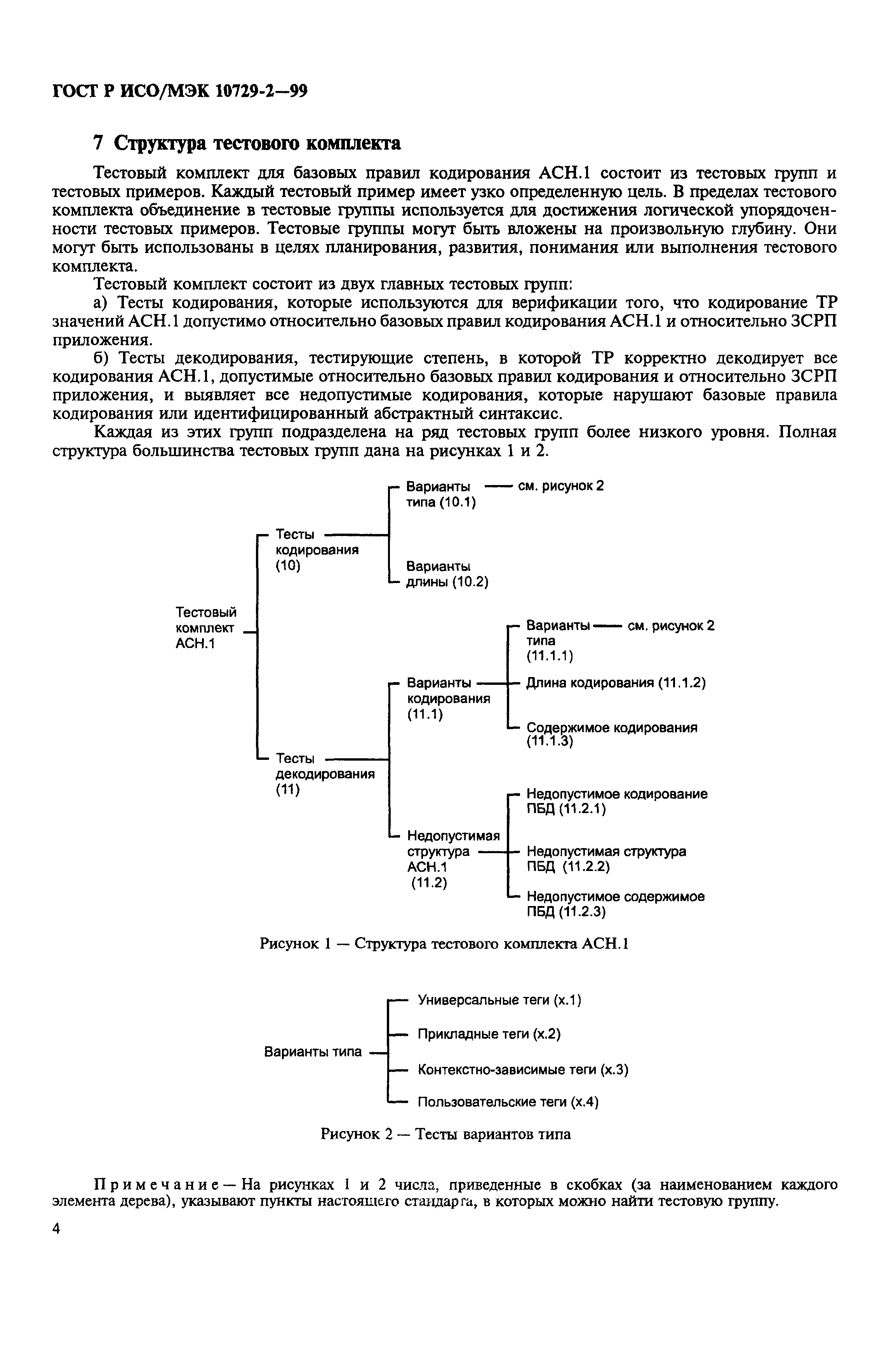 ГОСТ Р ИСО/МЭК 10729-2-99