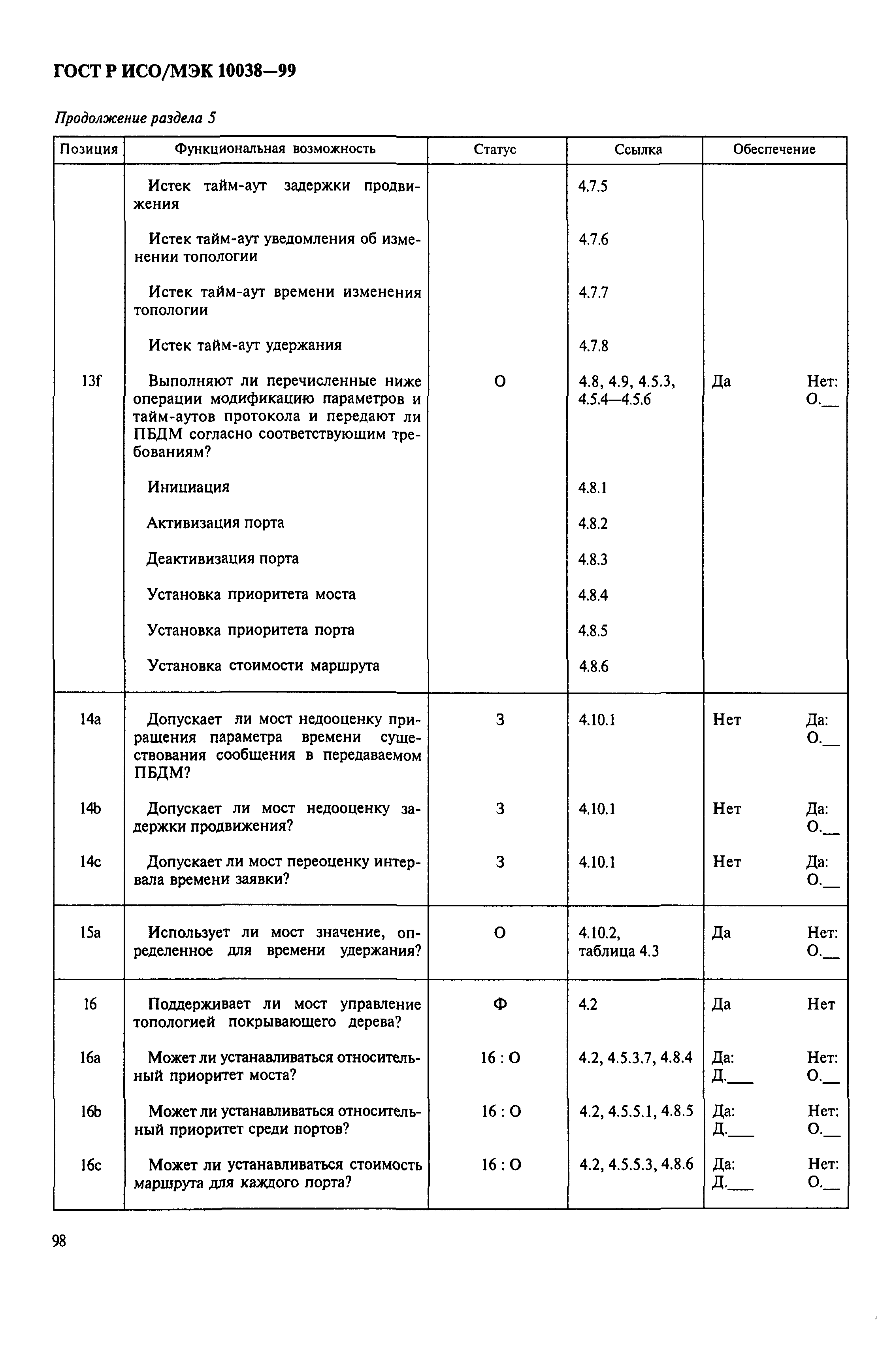 ГОСТ Р ИСО/МЭК 10038-99