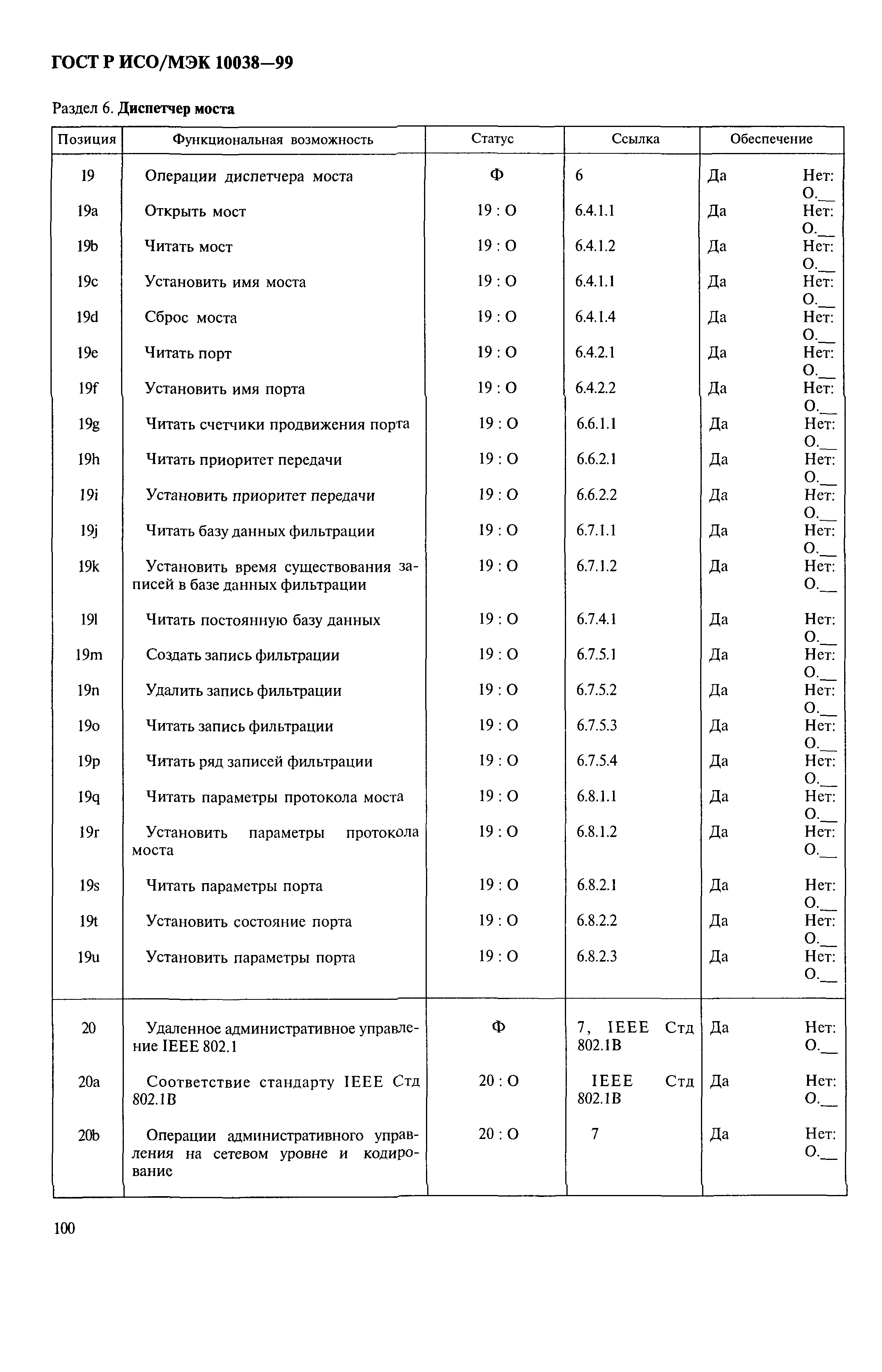 ГОСТ Р ИСО/МЭК 10038-99