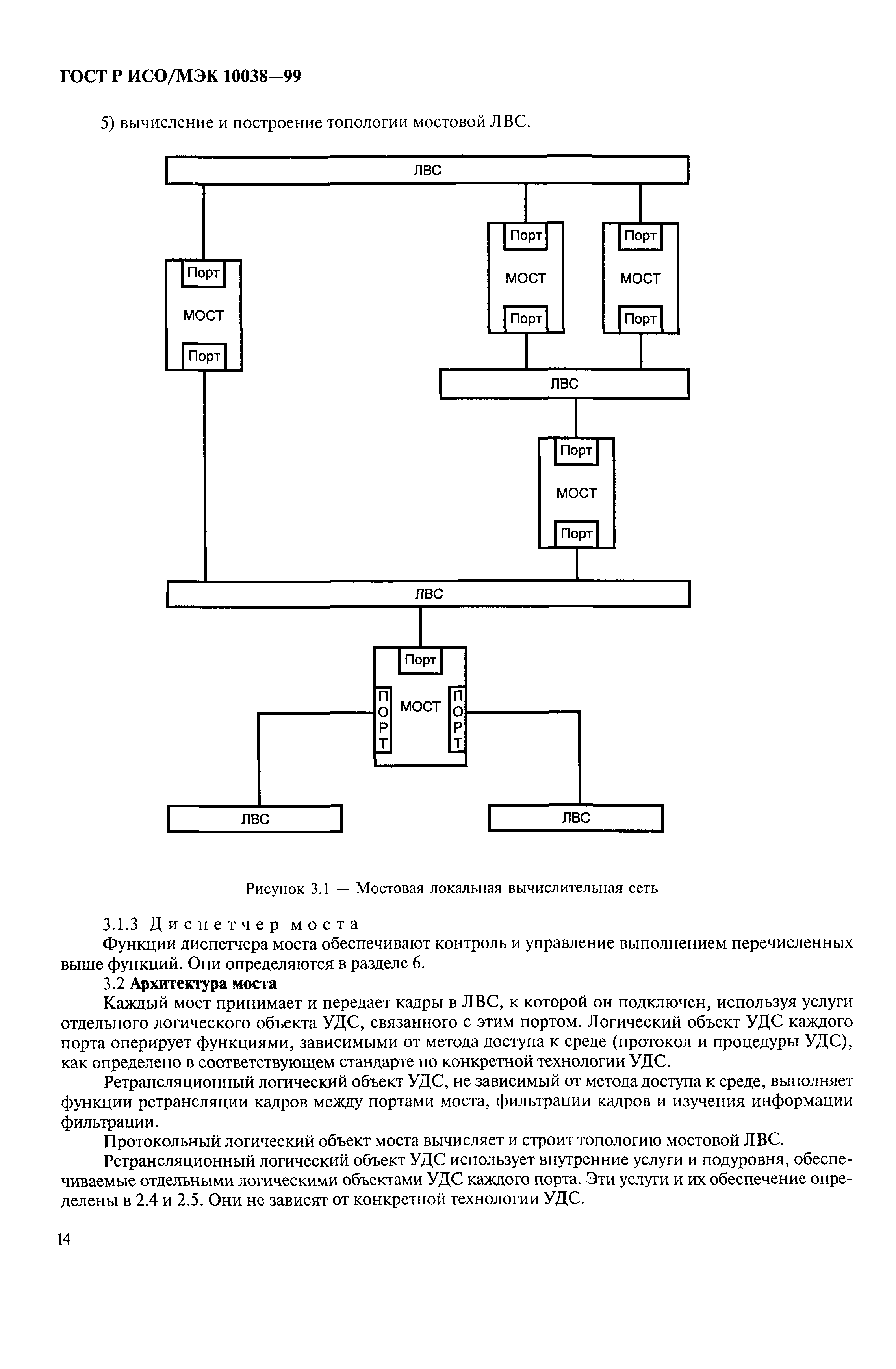 ГОСТ Р ИСО/МЭК 10038-99