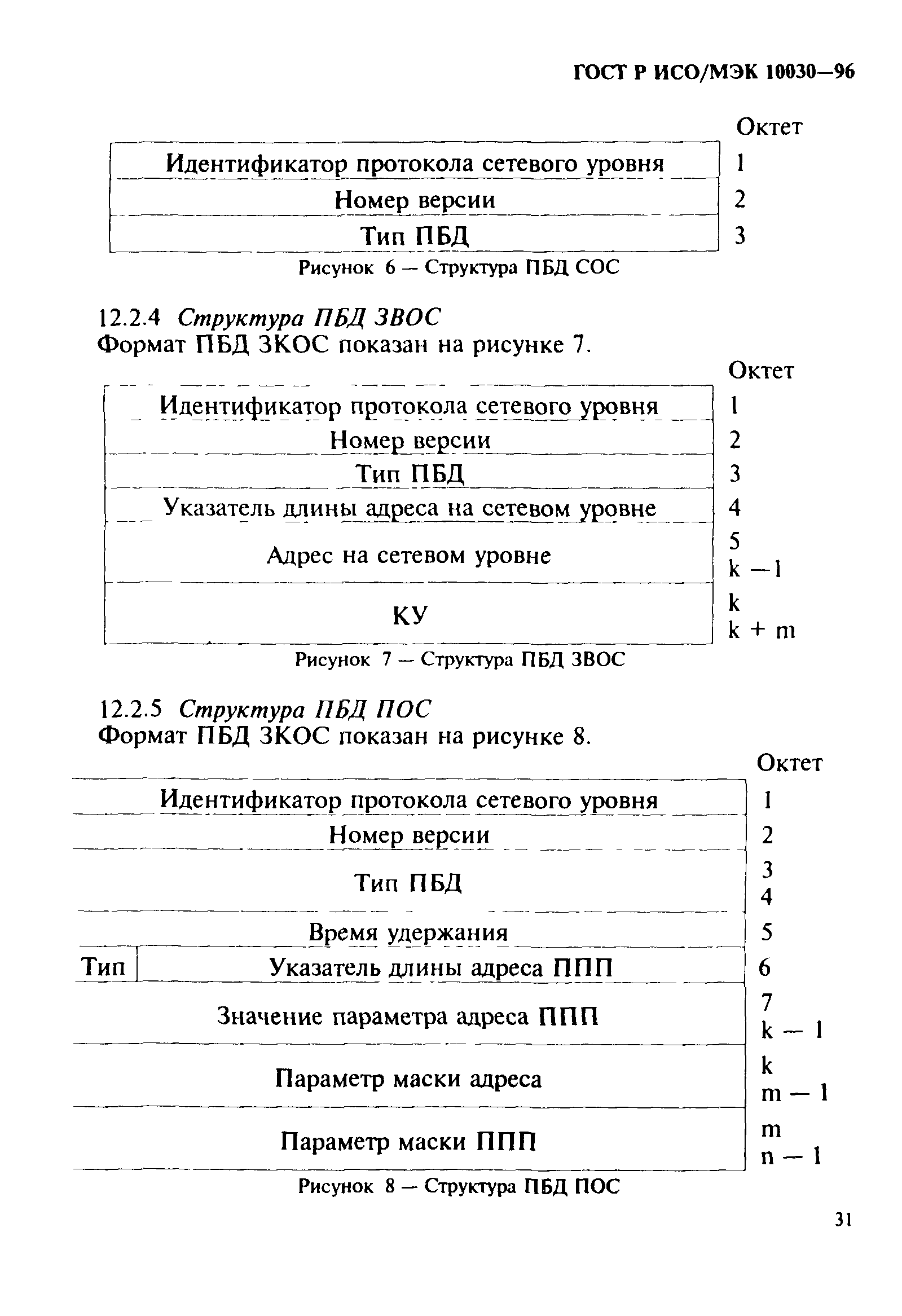 ГОСТ Р ИСО/МЭК 10030-96