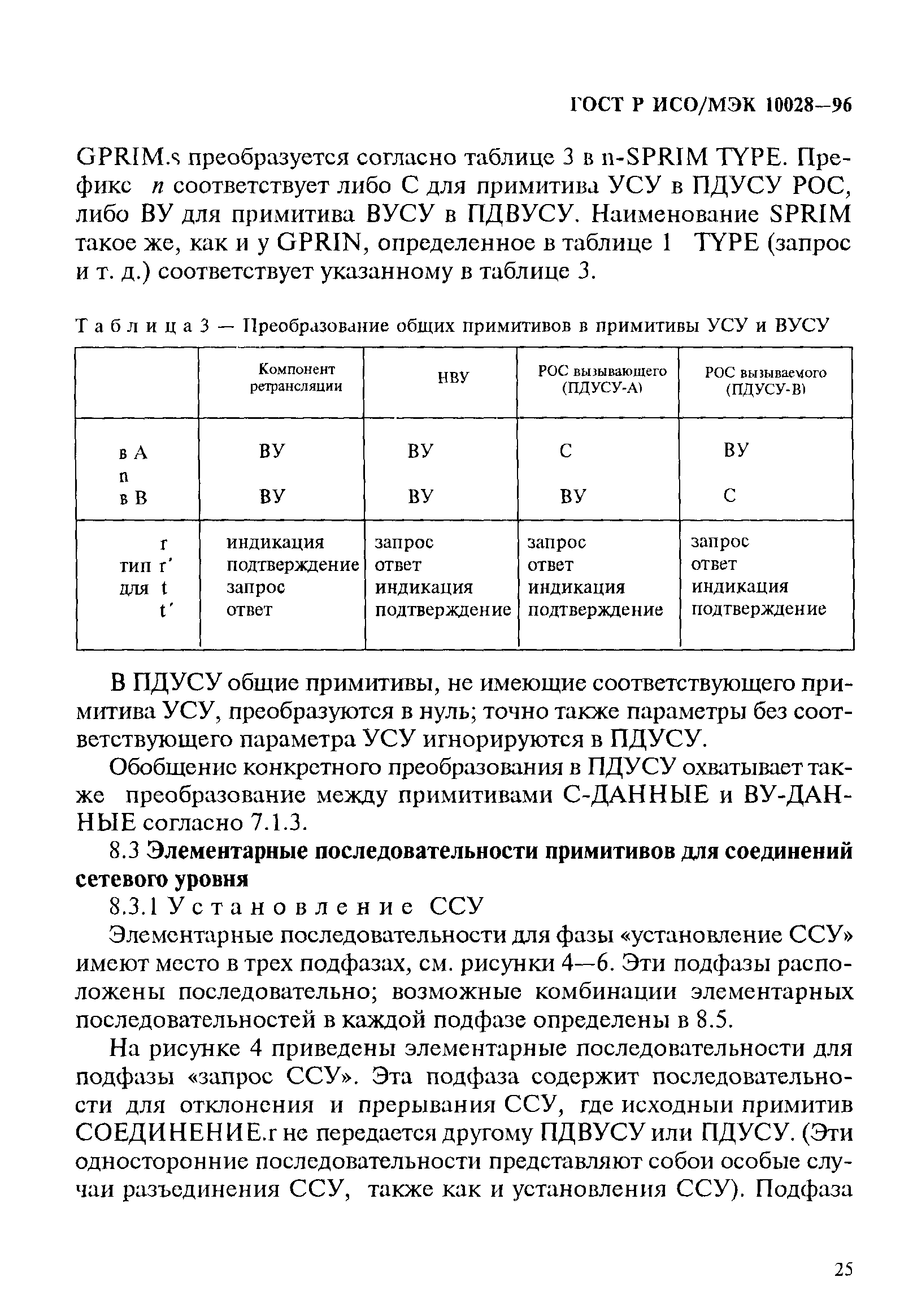 ГОСТ Р ИСО/МЭК 10028-96