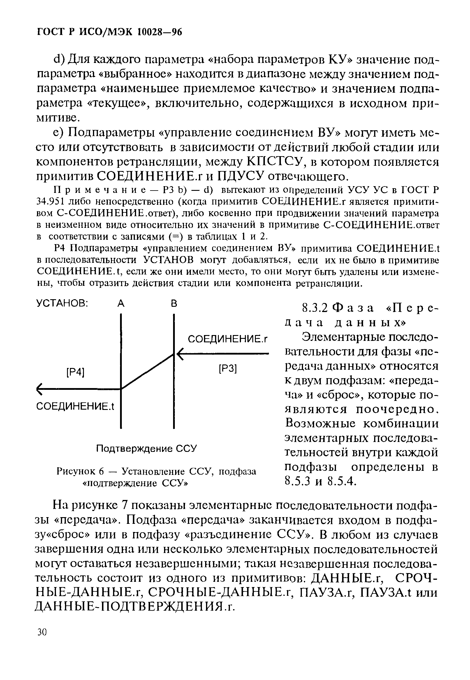 ГОСТ Р ИСО/МЭК 10028-96