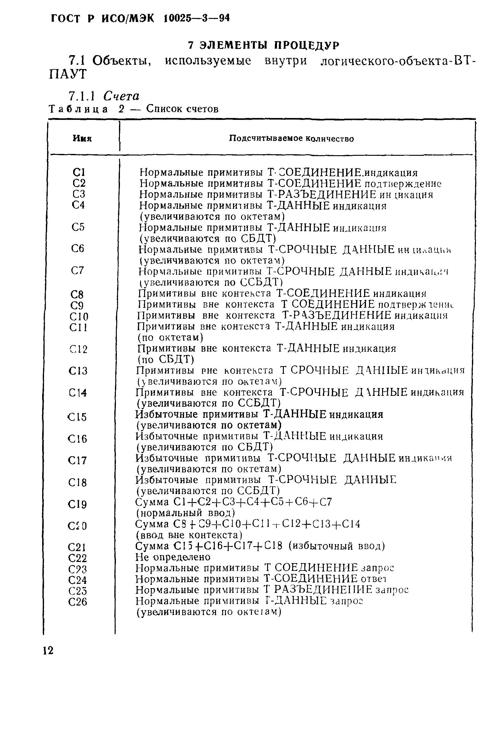 ГОСТ Р ИСО/МЭК 10025-3-94