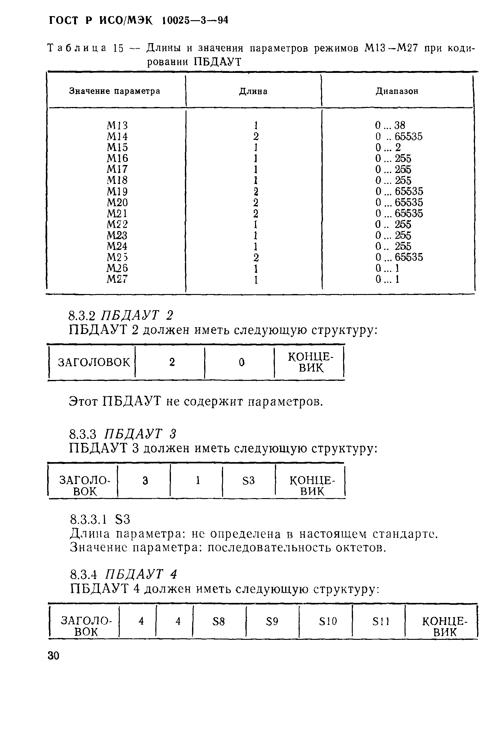 ГОСТ Р ИСО/МЭК 10025-3-94