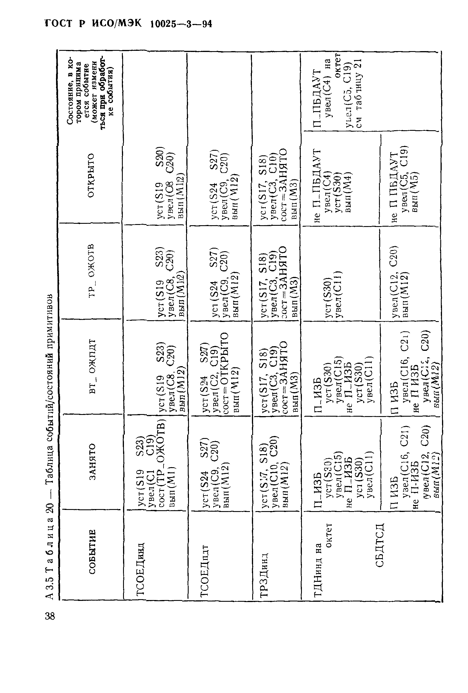 ГОСТ Р ИСО/МЭК 10025-3-94