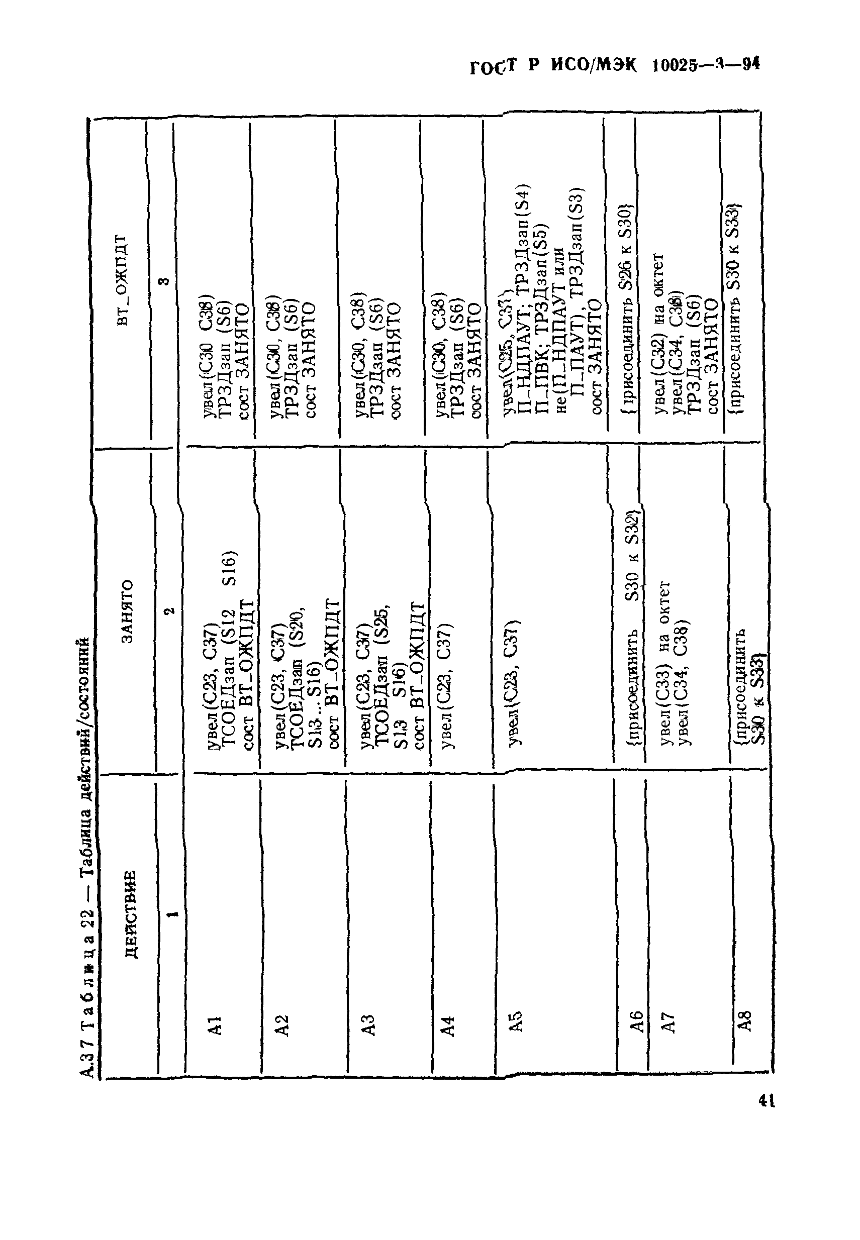 ГОСТ Р ИСО/МЭК 10025-3-94