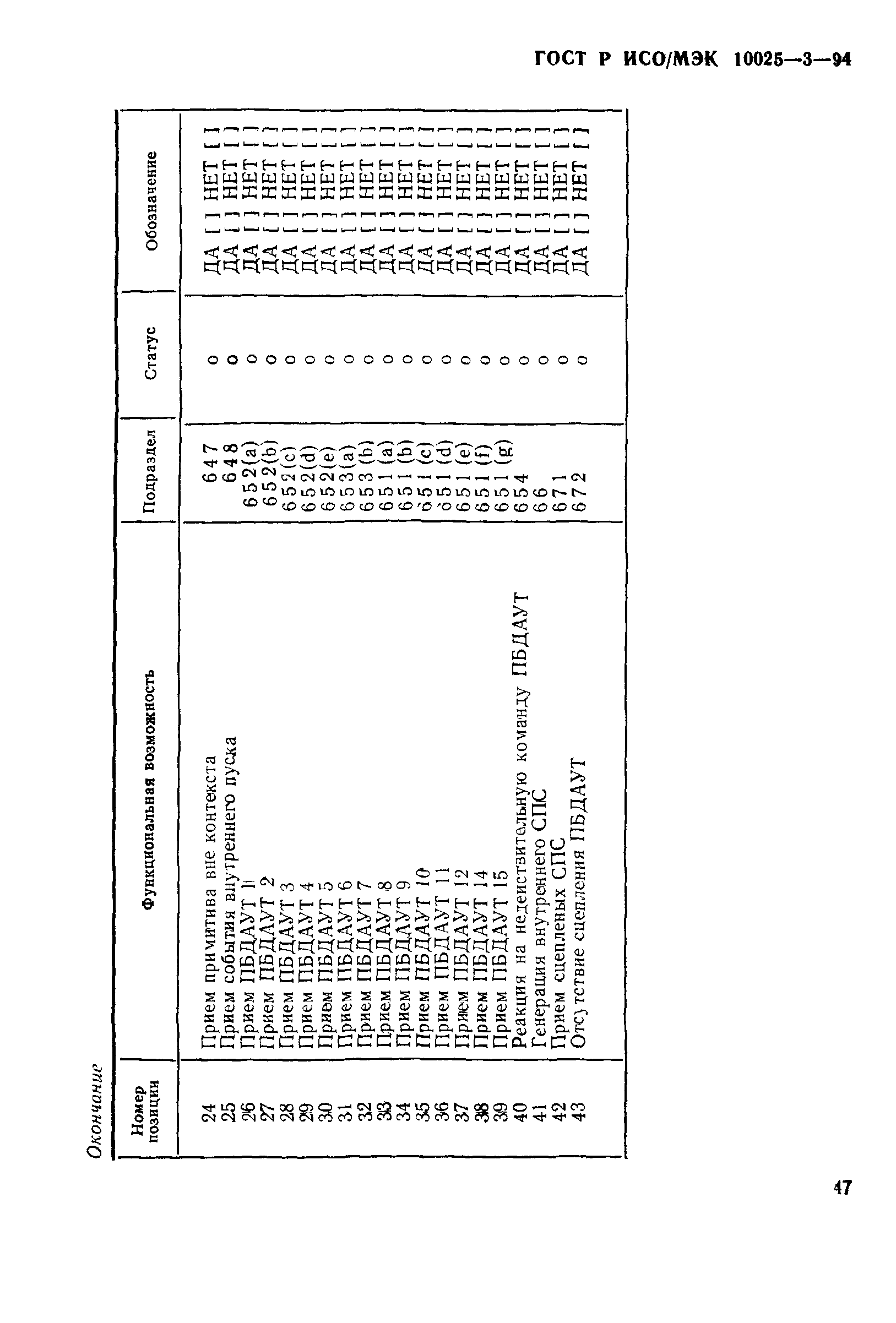 ГОСТ Р ИСО/МЭК 10025-3-94