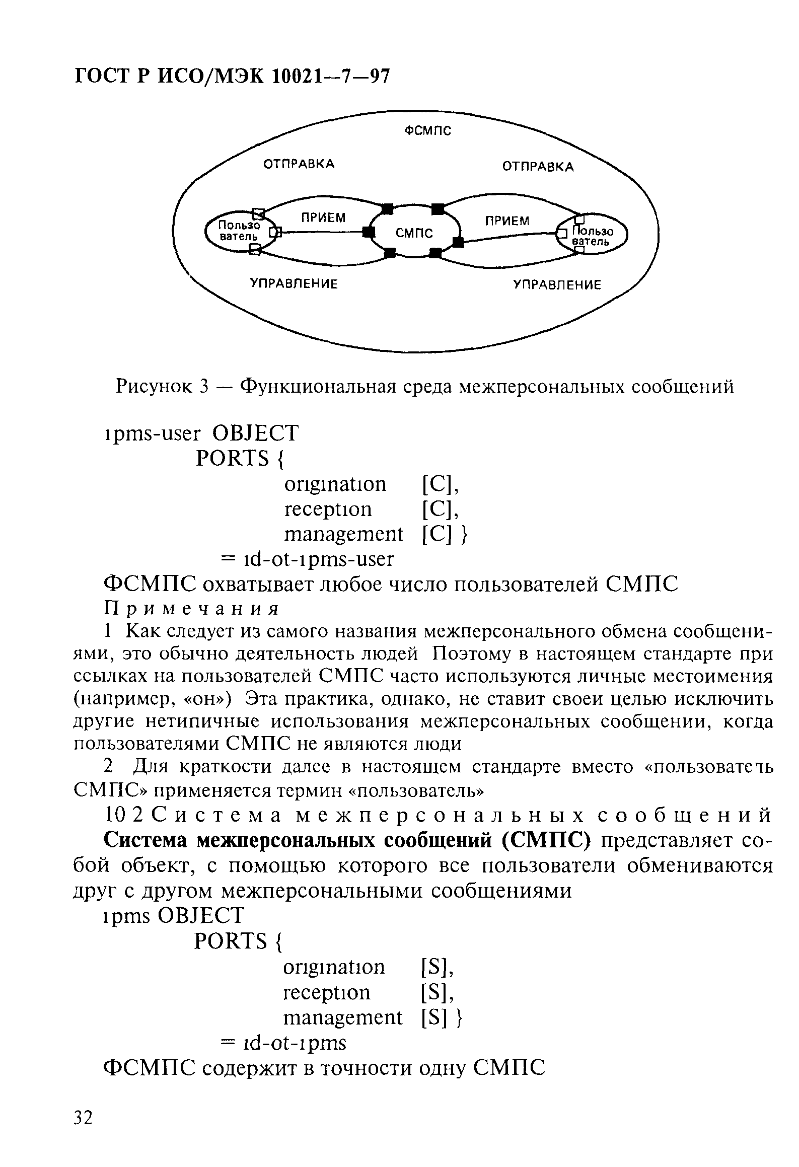 ГОСТ Р ИСО/МЭК 10021-7-97